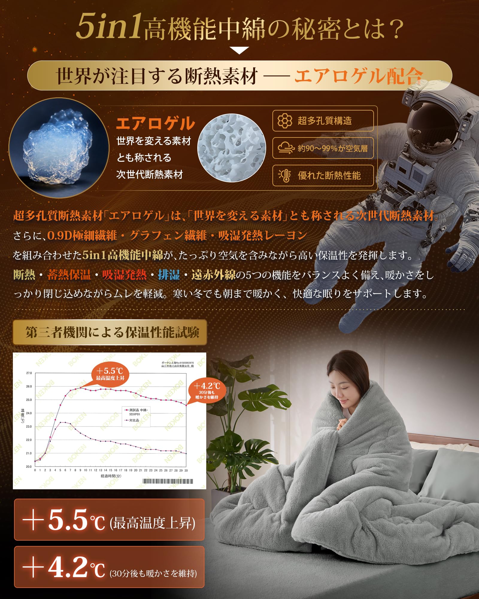 Amazon｜Housecover 冬用掛け布団 エアロゲル配合 シングル 毛布いらず