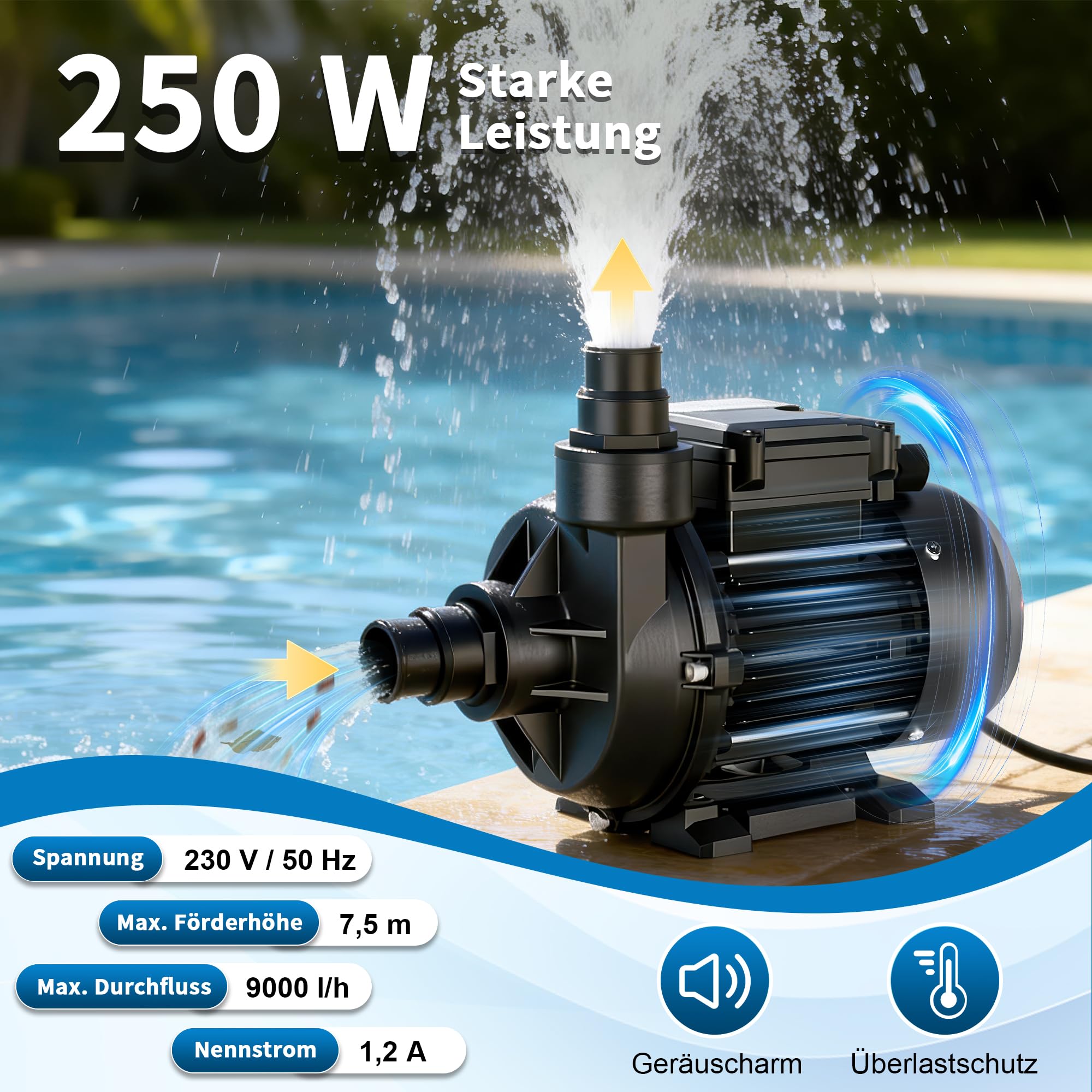 FOTING Bomba para Piscina 250 W - 9.000 L/h Circulación para Piscinas Desmontables - Altura Máx. 7,5 m - 230V 50Hz - Protección de Sobrecarga Térmica