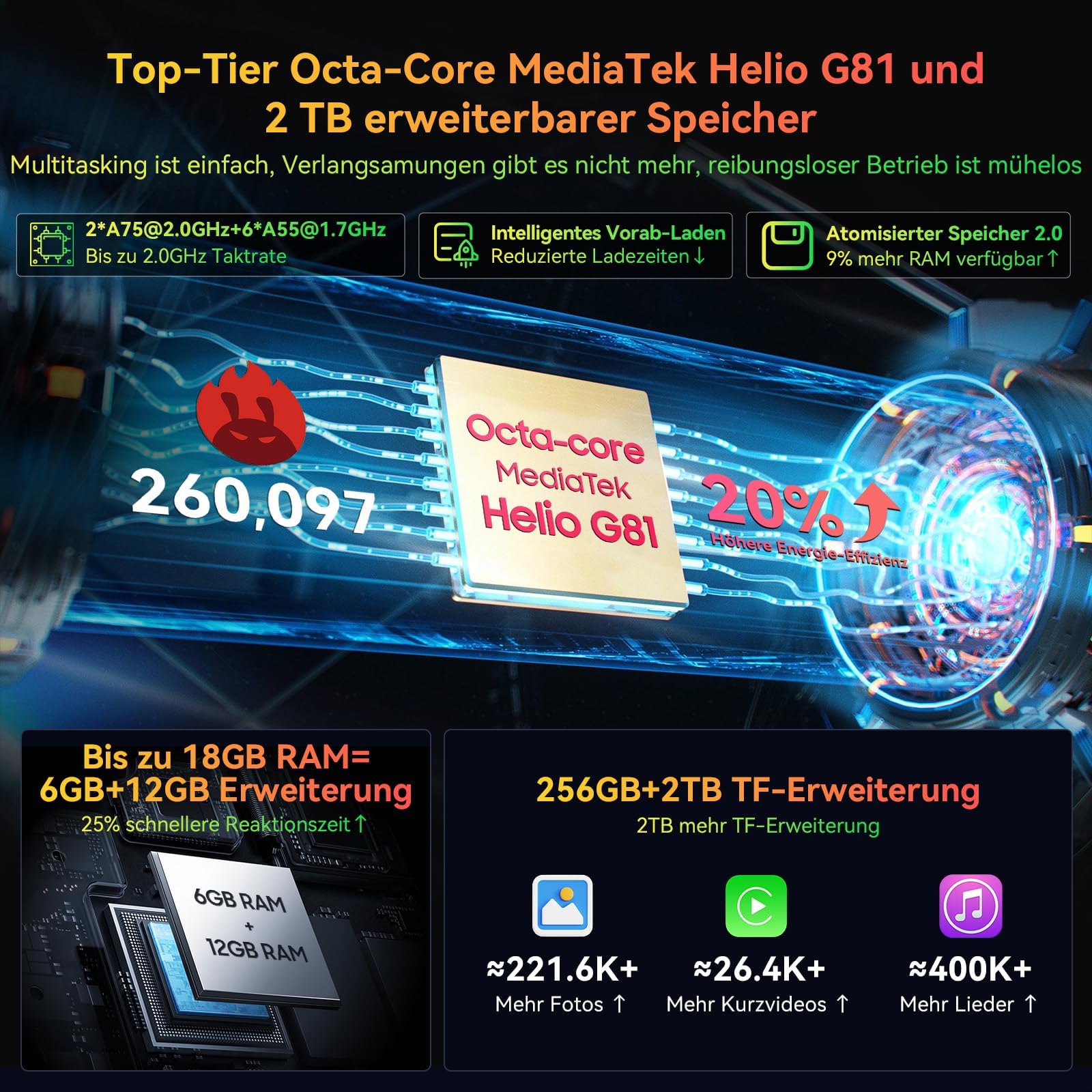 Blackview BV7300 Outdoor Handy, 15000mAh Akku, 18GB+256GB(2TB), Dual 800LM Campinglicht, Outdoor Smartphone Ohne Vertrag Android 14, 6.67" 90Hz Display, NFC/50MP+32MP+Nachtsehen 20MP/Corning Glas/GPS