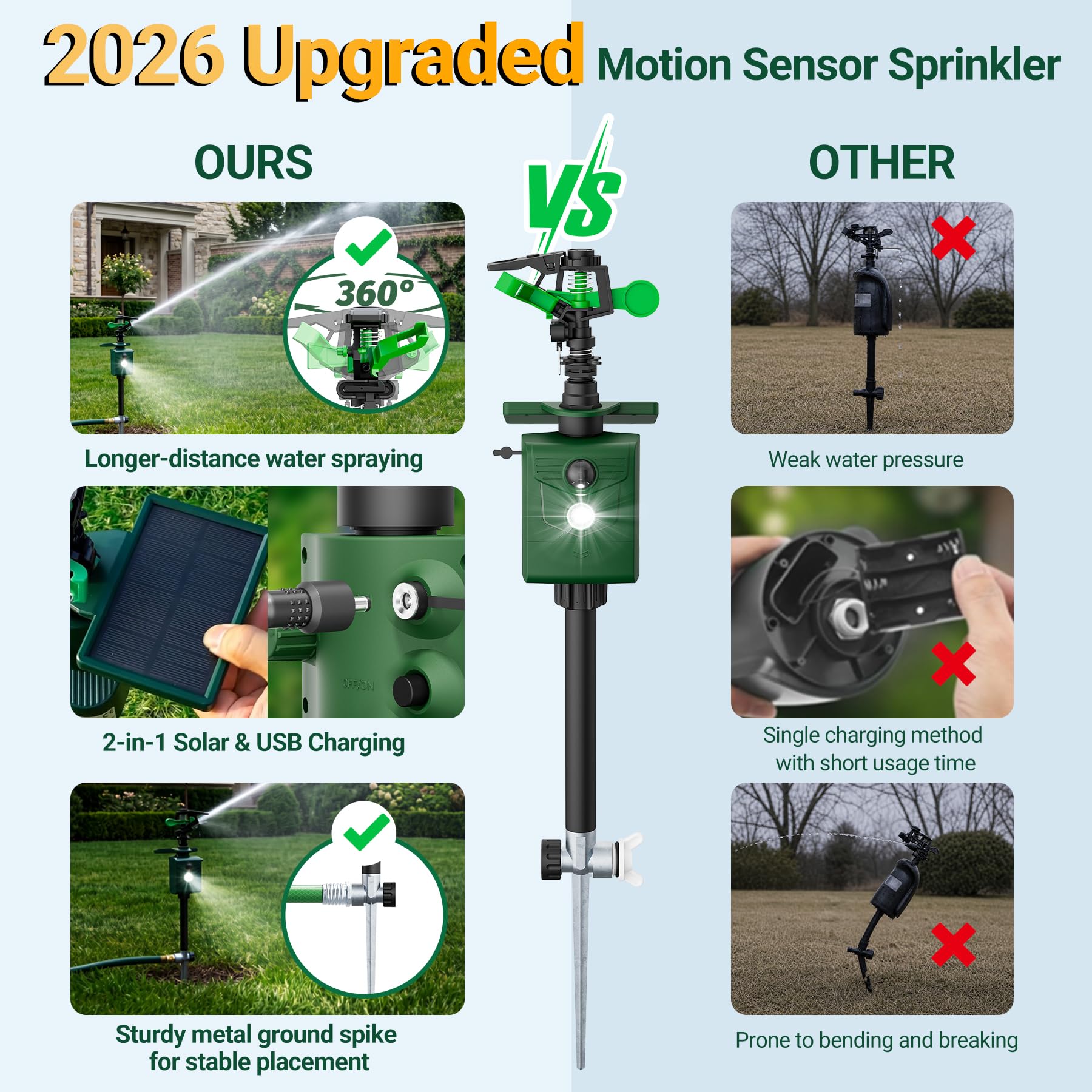 Bewegungsaktivierter Tiervertreiber mit Wassersprinkler, Hirschabwehrgeräte Solarbetrieben, IP65 Wasserdicht Katzenschreck Outdoor mit Blinklicht, Schrecken Hirsch Füchse Stinktiere Waschbären aus
