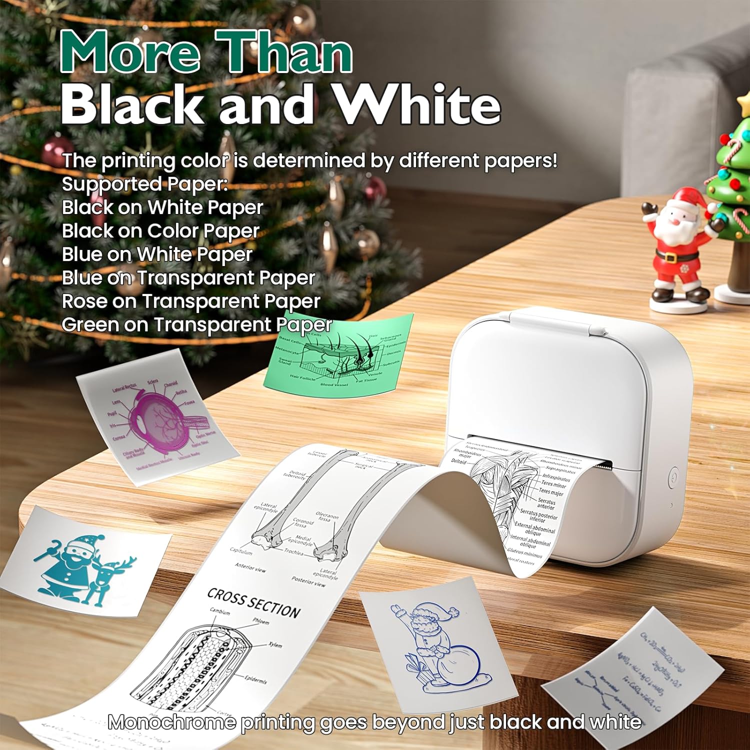 Phomemo Mini Sticker Printer- Print Pods Thermal Printer T02 Bluetooth Sticker Maker Machine with 3 Rolls Transparent Color Papers, for Study Notes, DIY Stickers, List, White