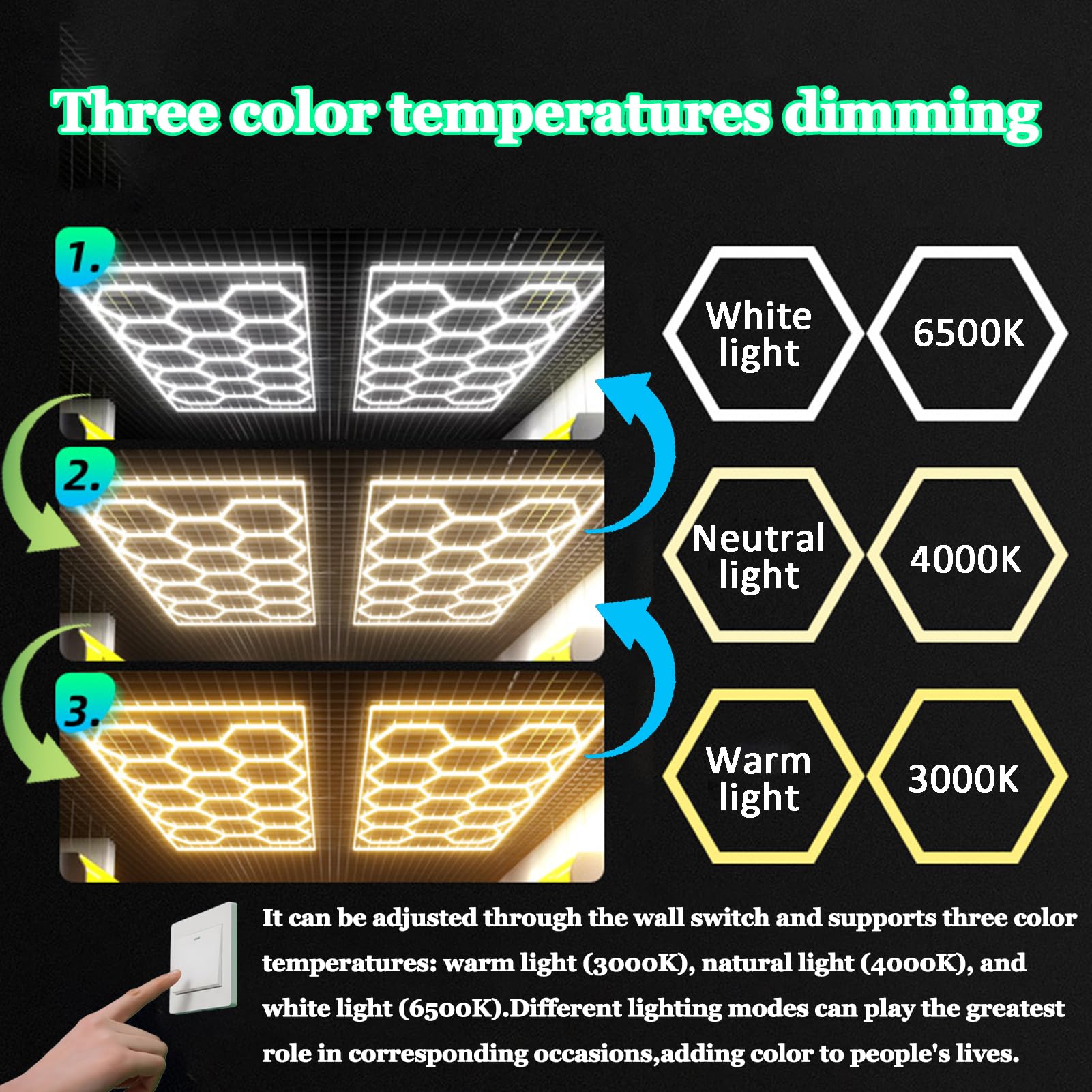 Dimmbar Hexagon LED Garage Light 3000K-6500K 14 Leuchten LED Hexagon Beleuchtung für Garage Werkstatt Showroom Lager Keller Fitnessstudio,A