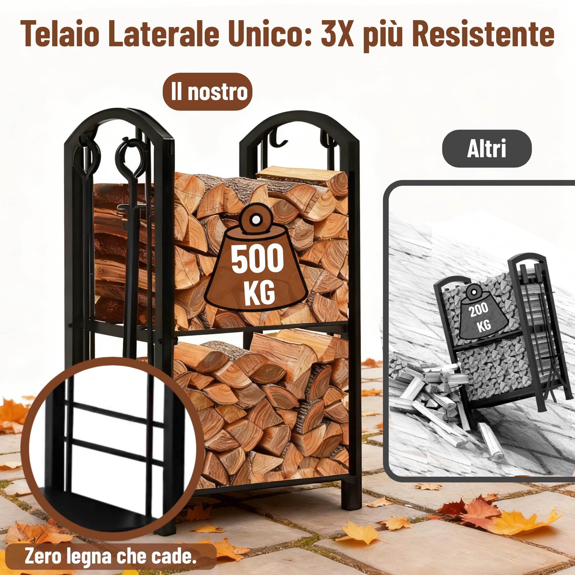 Amagabeli - Porta legna da ardere con 4 utensili, 74 x 40 x 30 cm, set di attrezzi per camino, grande capacità, porta legna da ardere, supporto per riscaldamento per interni esterni, rack di
