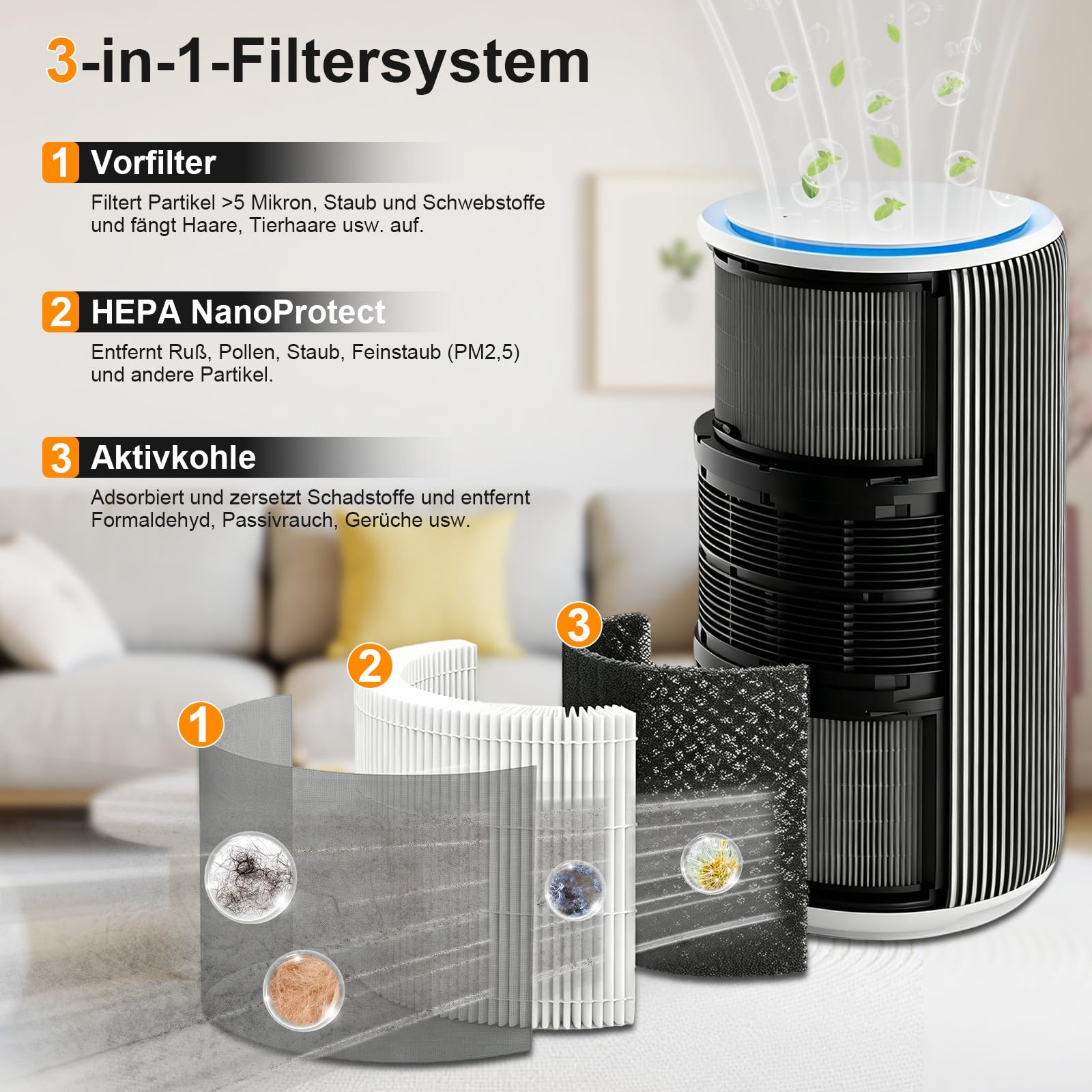 Laukowind Filtre pour purificateur d'air Philips série 3200 et 4200, AC3210, AC3220, AC3221, AC4220 et AC4221 - Filtre de rechange 3 en 1 HEPA NanoProtect + charbon actif + couche de fibre (FY3200/30