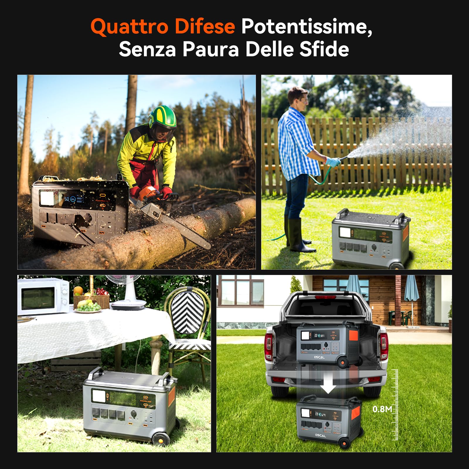 Stazione di energia portatile OSCAL PM3600+PM400, Batteria di riserva domestica LFP 3600Wh, Carica completa 1.2H, Generatore solare per campeggio, camper, con pannello solare 400W