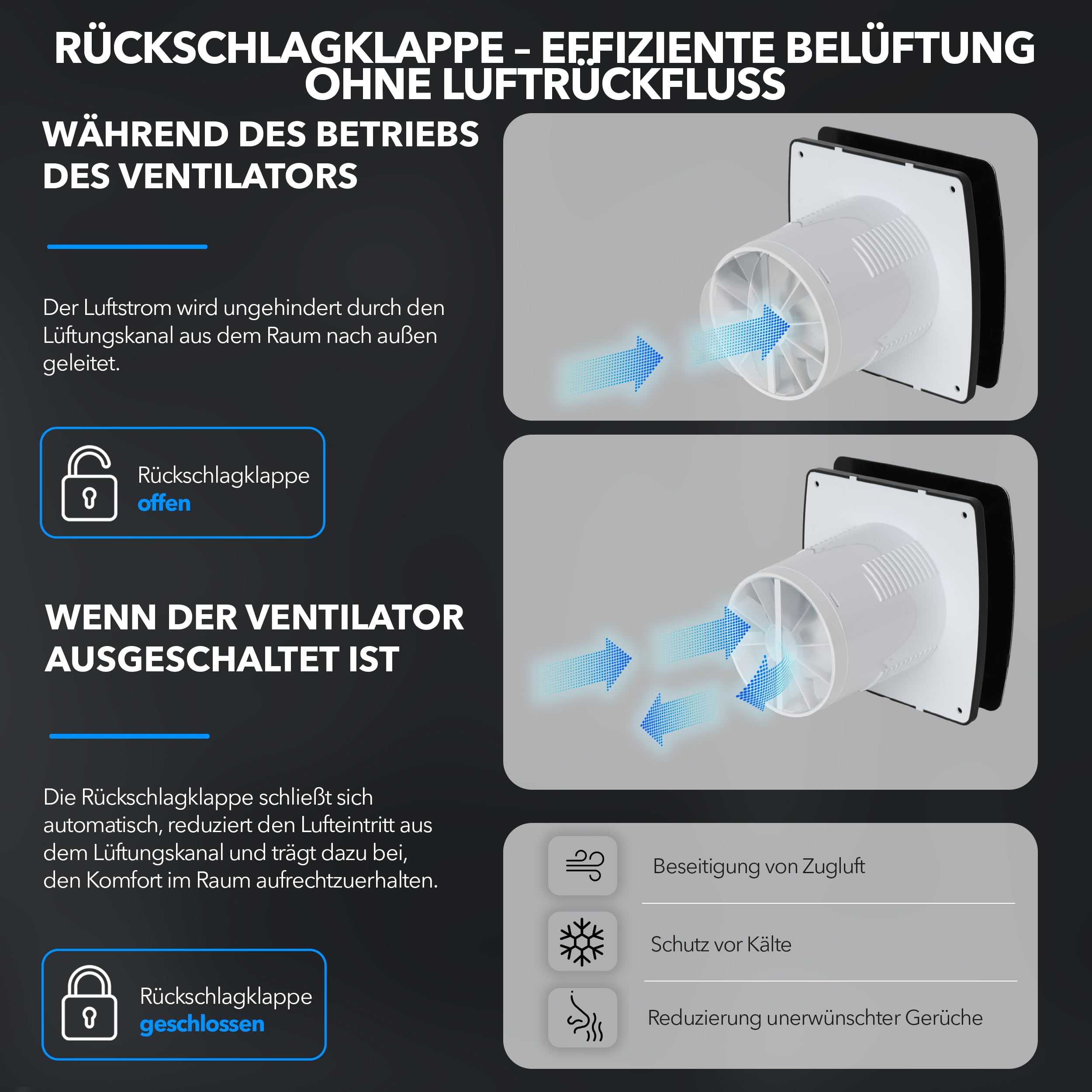 EBERG AXI 100 BHT Badventilator 100 mm schwarz mit Hygrostat, Timer und Rückschlagklappe, leiser Abluftventilator mit Kugellager für Bad und WC, Wand- und Deckenmontage