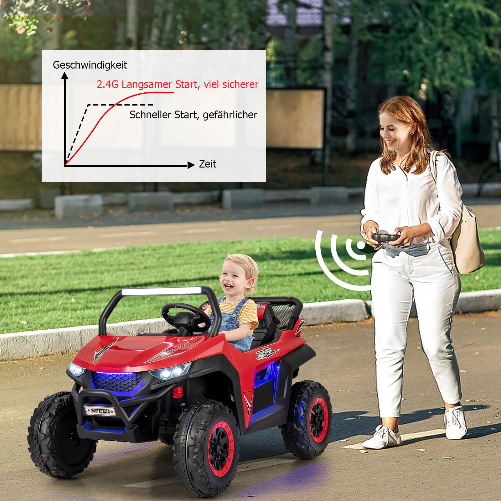 GOPLUS Samochód elektryczny dla dzieci, 12 V, 2-osobowy pojazd z pilotem 2,4 GHz, reflektor, muzyka, fajne świetlne efekty i torba do przechowywania