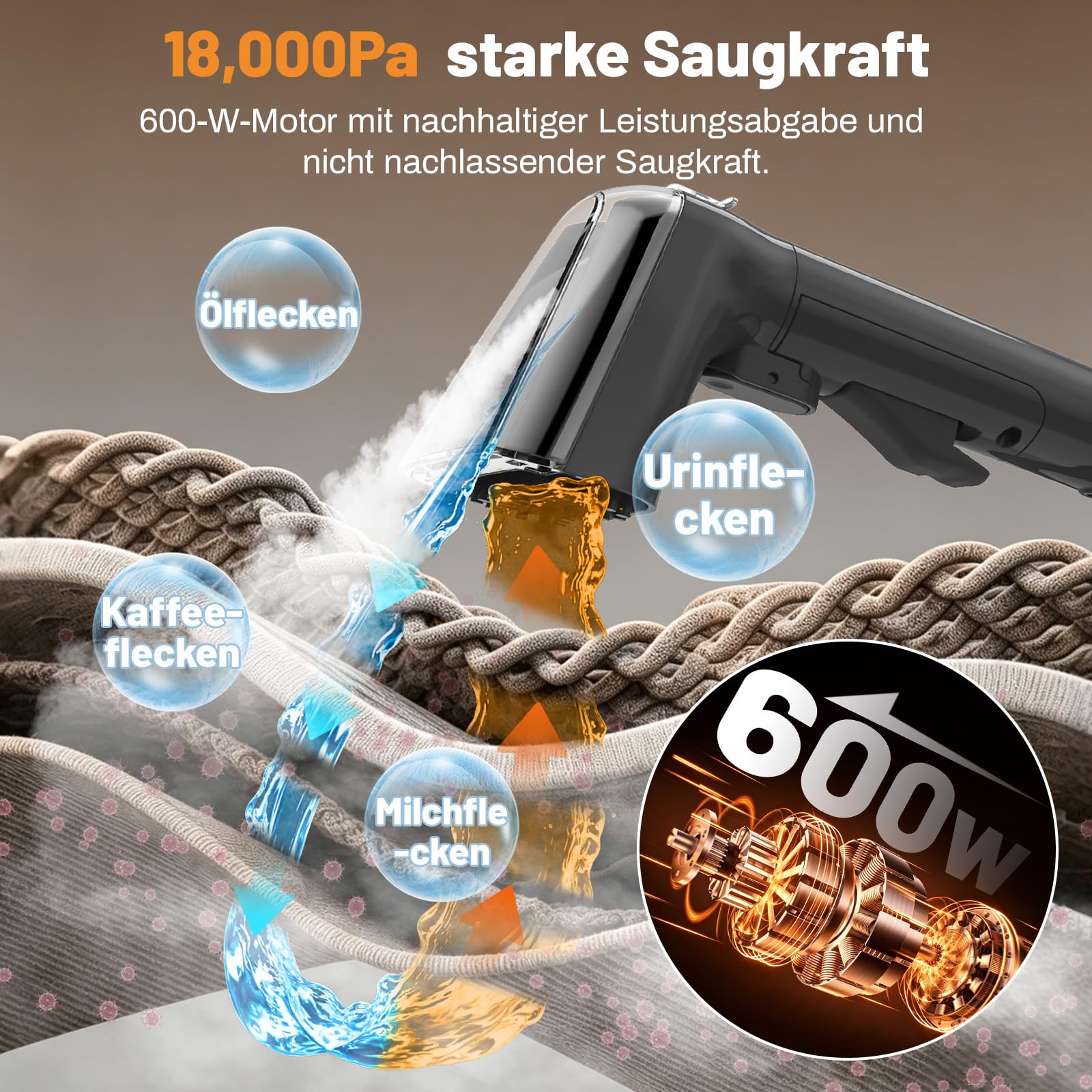 HJH Polsterreiniger Gerät Teppichreiniger 1800W, 100°C Steam Cleaner Schnellheizung, 18Kpa Nasssauger mit Starker Saugkraft, Tragbarer Dampfreiniger für Sofa, Teppich, Polster, Vorhänge, Autositz