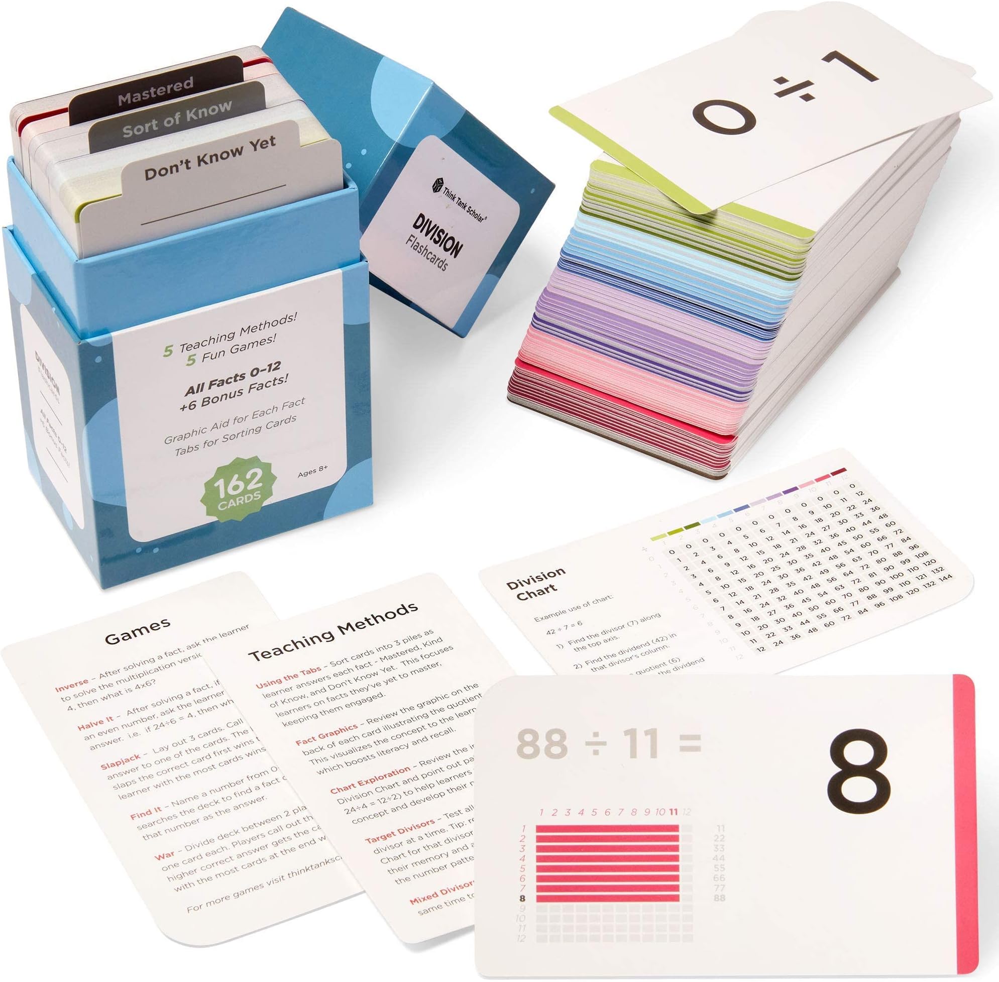 Think Tank Scholar 162 Division Flash Cards Set (Award Winning) All Facts 0-12 for Kids in 2ND, 3RD, 4TH, 5TH, 6TH Grade Class or Homeschool - Learn Math Manipulatives, Games & Charts