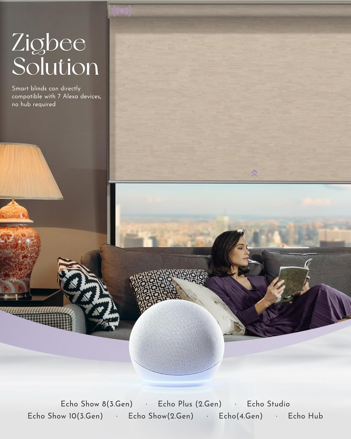 Zigbee Solution for Graywind Smart Roller Shades with Alexa devices