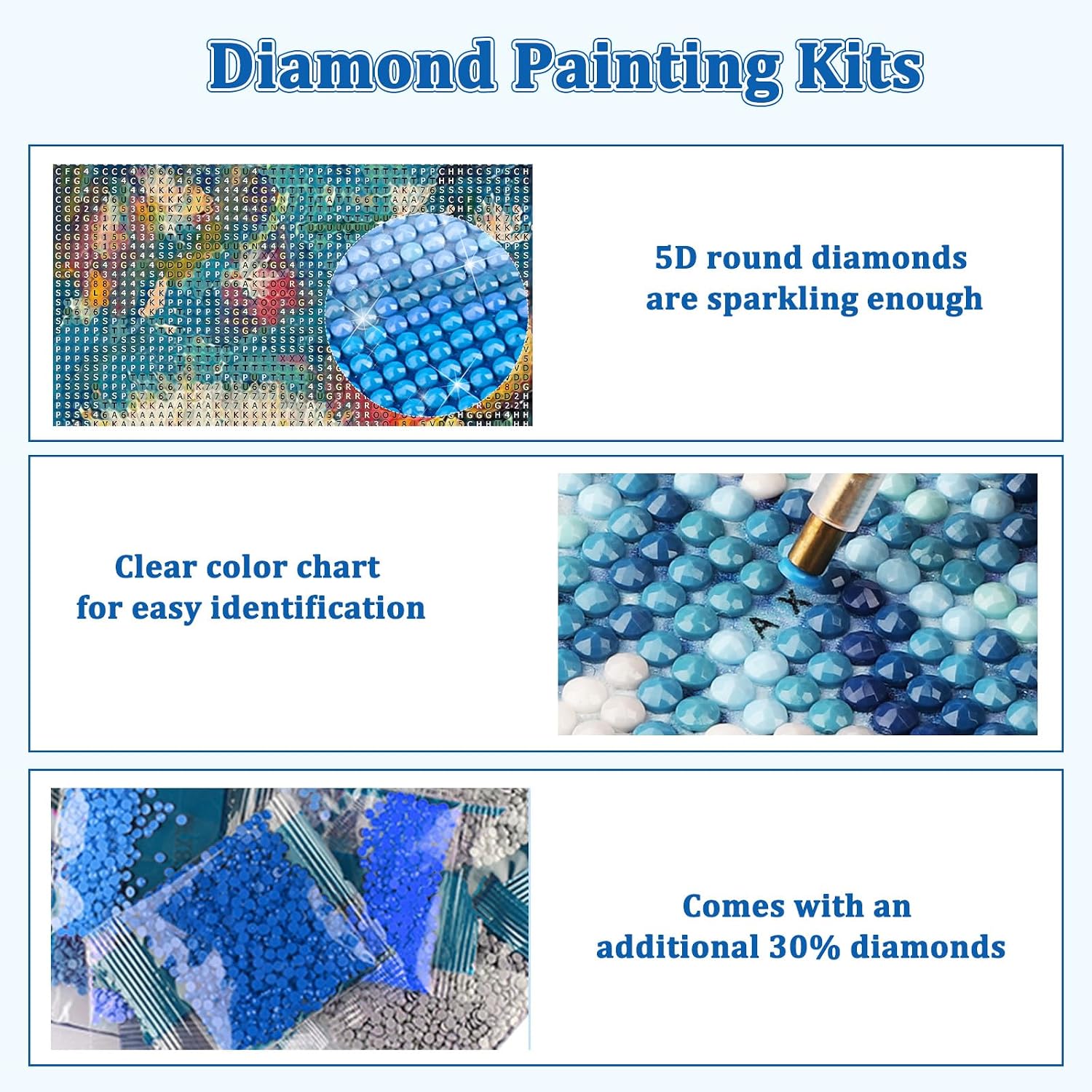 RICUVED Diamond Art Kits for Adults, Dandelion Diamond Painting Kits for Beginners, DIY 5D Full Round Drill Gem Crystal Rhinestone Art and Craft Kit for Gift Home Wall Decor 30x40cm image 3