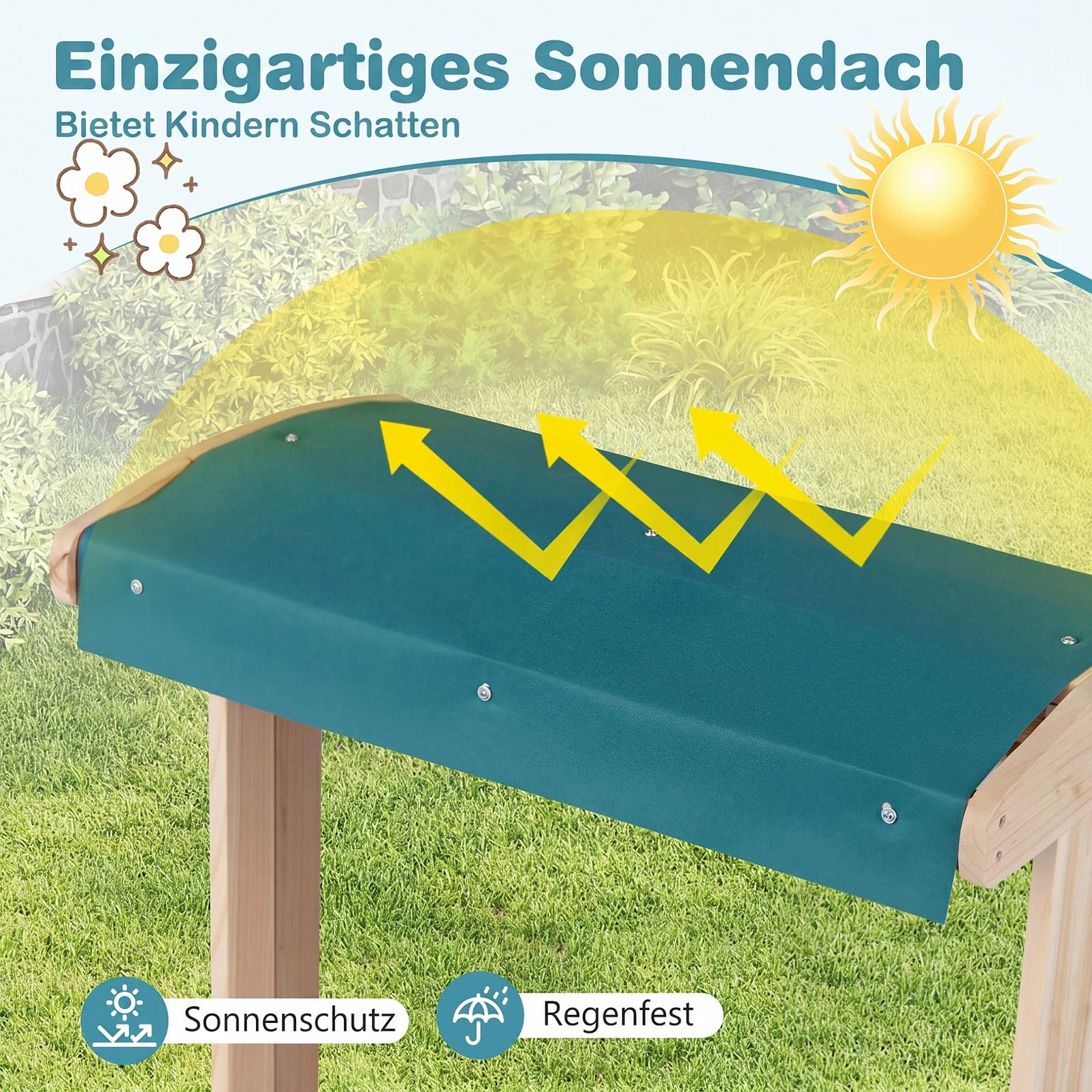 COSTWAY Tafel Kinder, Kinder-Staffelei mit Malplatte & Sonnendach | Doppelseitige transparente Malplatte, Papierrolle, Farbbecher, Lagerschalen, Maltafel für Kinder ab 3 Jahre