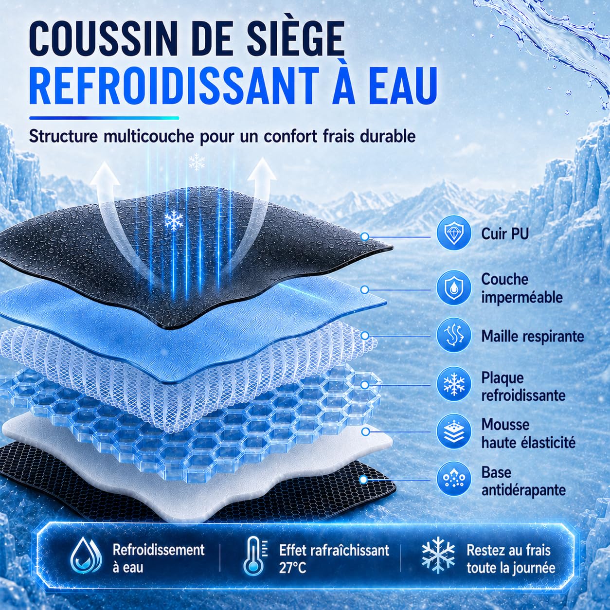 Coussin de siège refroidissant 27°C, 5V/12V/24V, minuterie 4H
