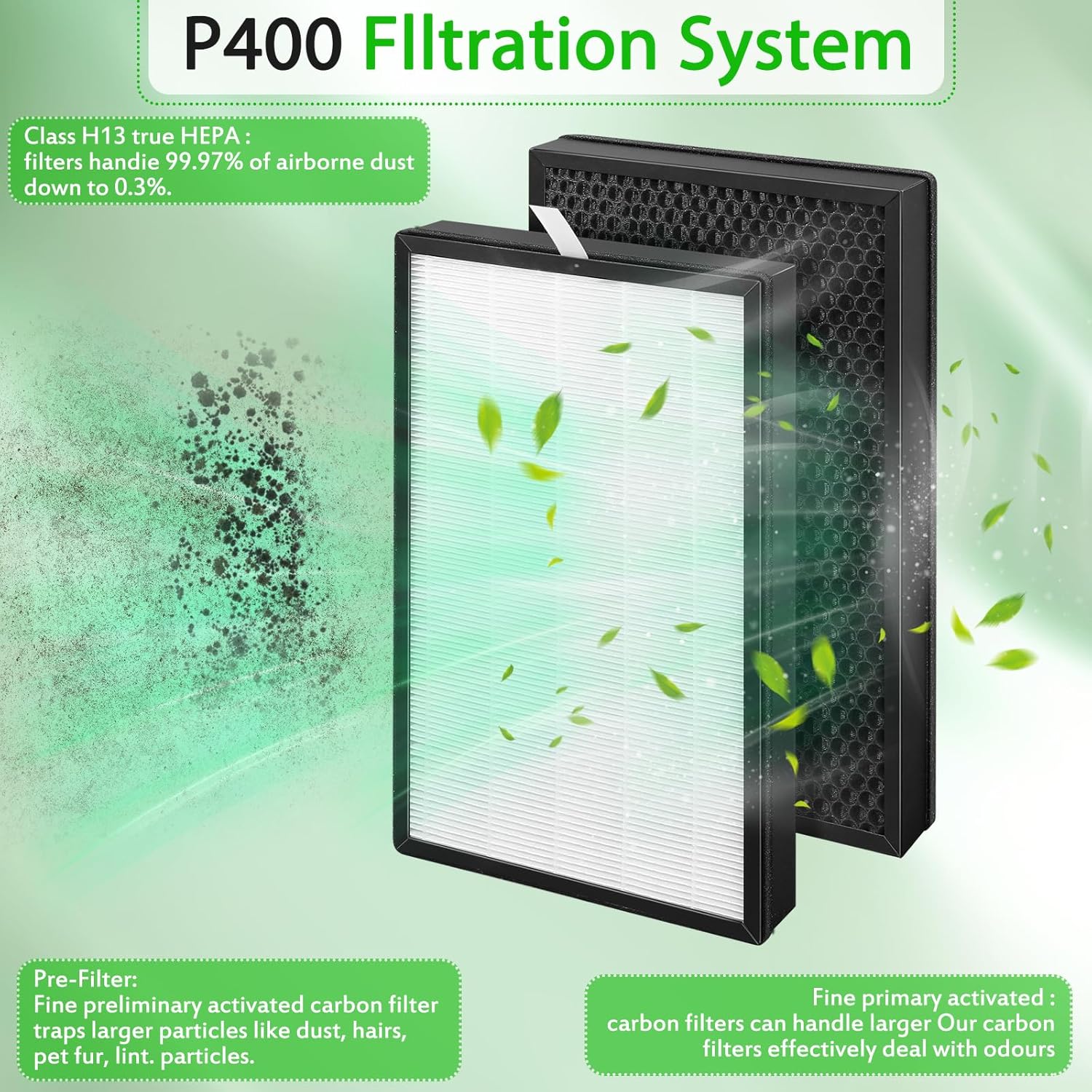 2 Pack P400 Replacement Filter Compatible with Boneco Air Purifier - Models: A401,A402,A403,Activated Carbon Filter Upgrade - Image 2