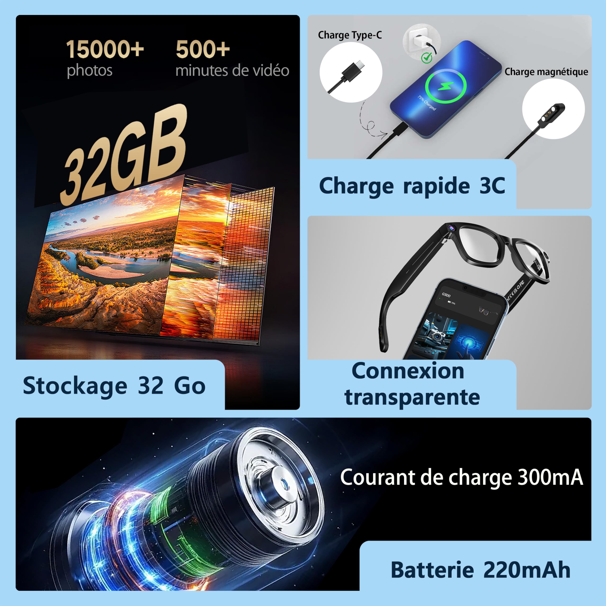G300 FR