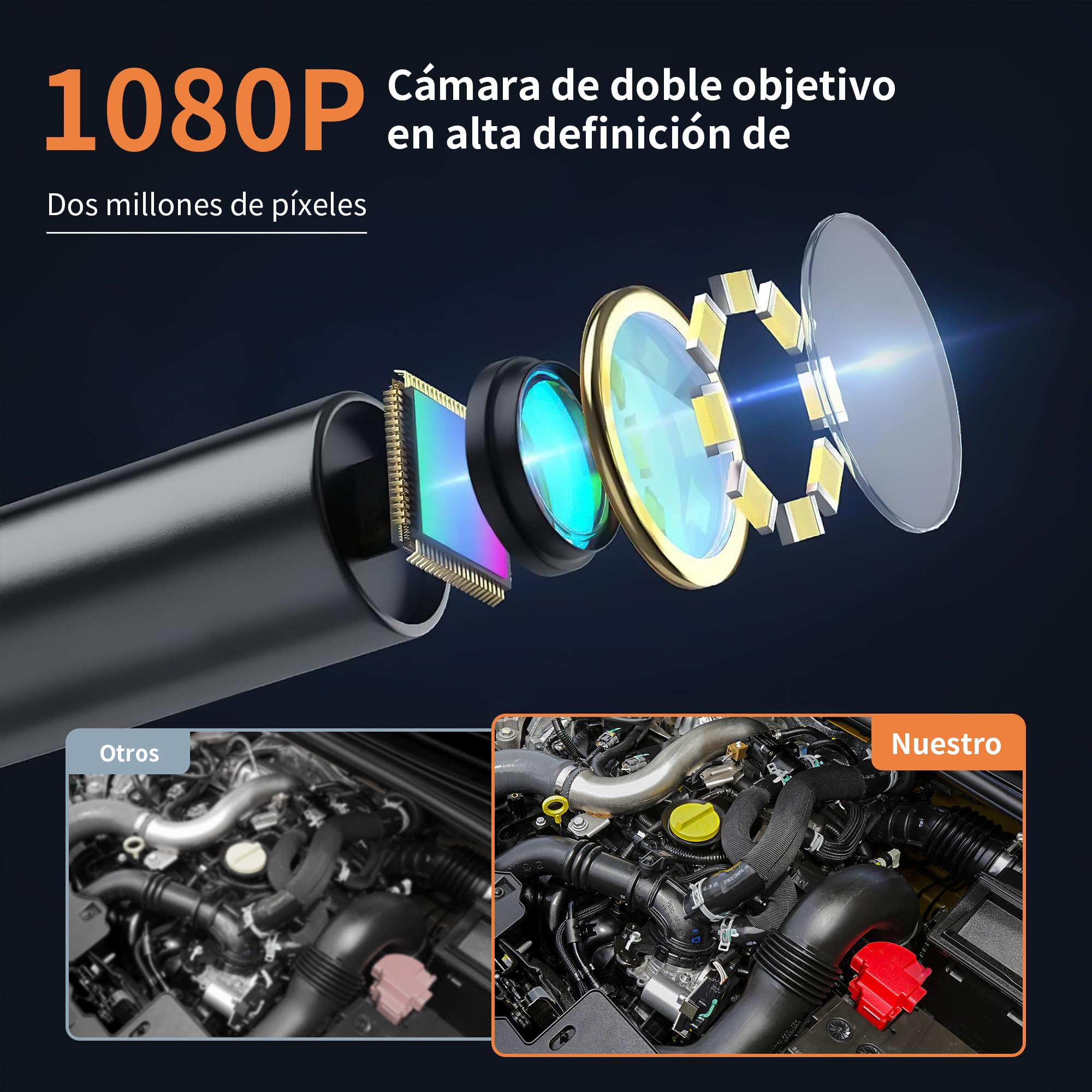 Endoskop z Kamerą 1080P HD i Ekranem IPS 4.3" – Wodoodporna Kamera Inspekcyjna IP67 z 8 LED i Sondą 8mm, Półsztywny Przewód 5M do Rur, Samochodów, Domu