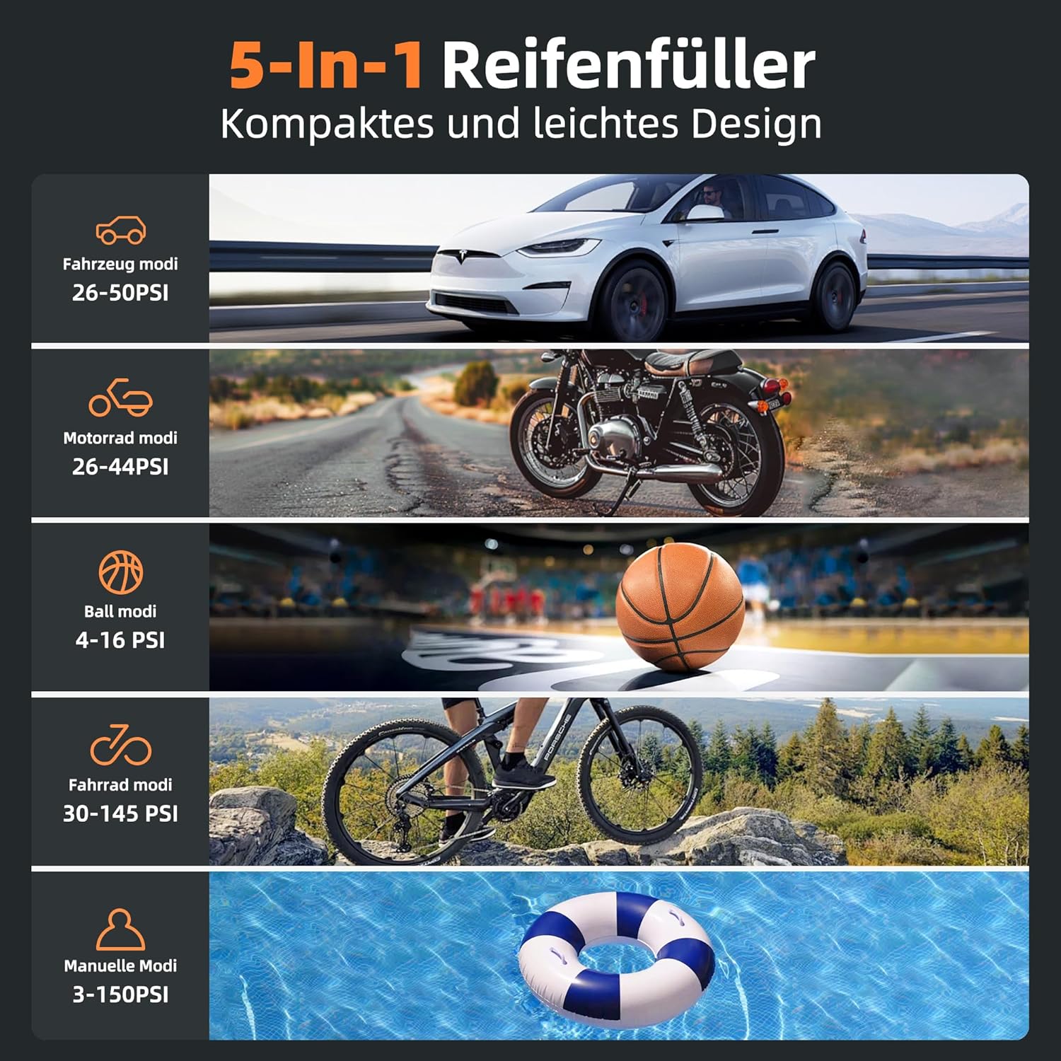 Illustration of 5-in-1 inflation modes for car, motorcycle, ball, bicycle, and manual settings
