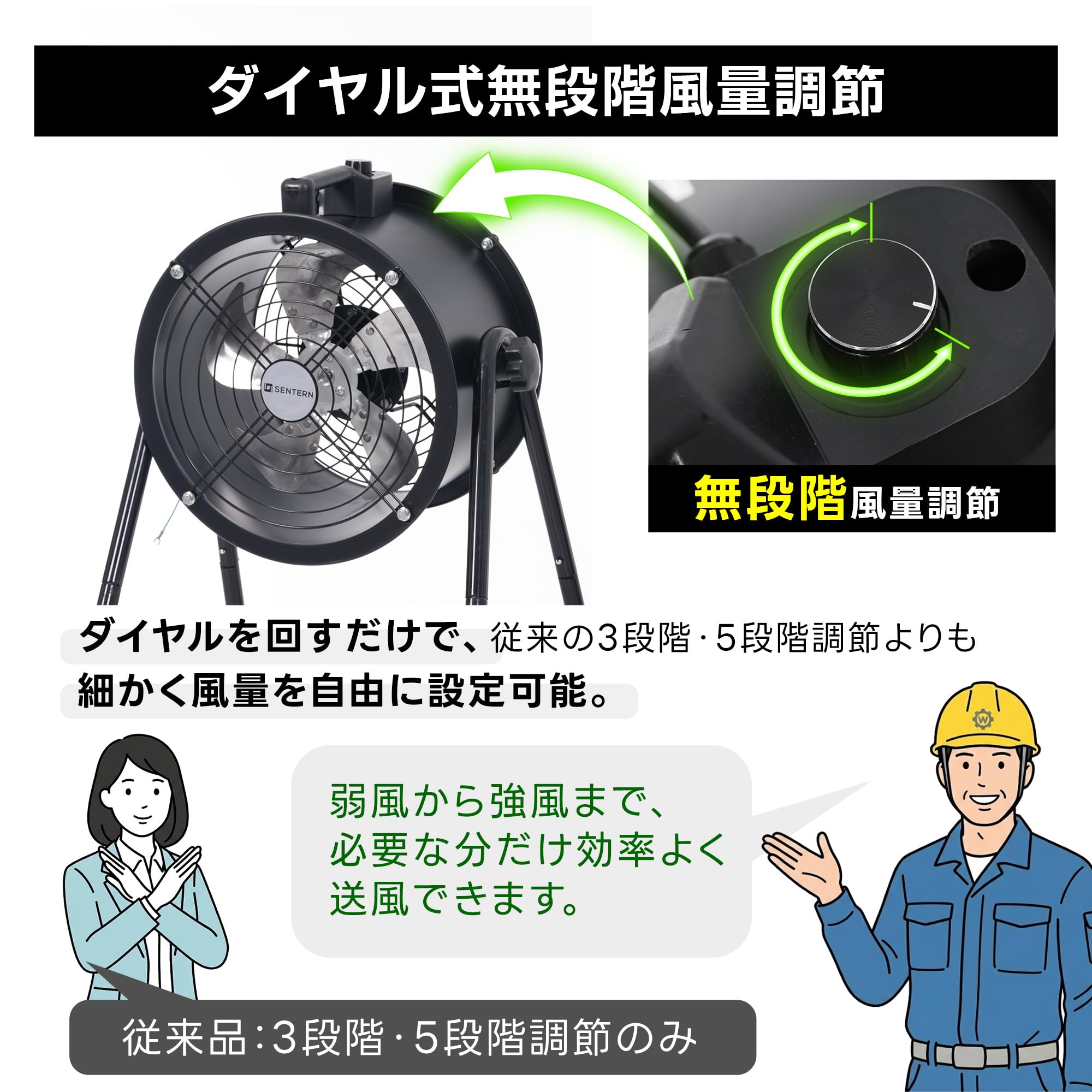 Amazon.co.jp: 送風機 排気シャフトホース付き 風量3000m³/h 羽根径