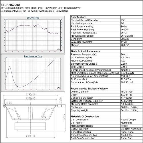 Vista 58 de Sound Town Woofer de marco de aluminio fundido de 18 pulgadas y 1000 W (controlador de baja frecuencia), woofer de repuesto para gabinetes