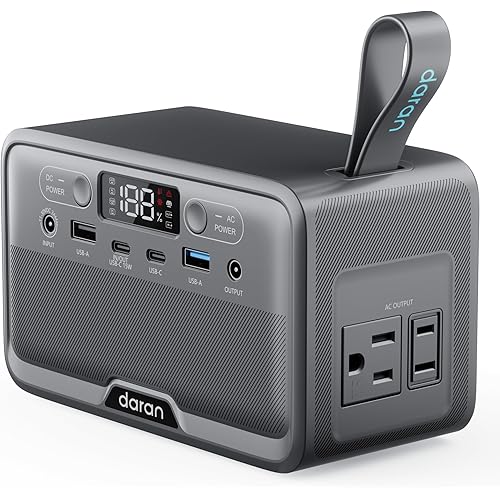 Portable Power Station 28,000mAh LiFePO4 Battery 100W(200W Peak) Solar Power Bank, Portable Charger Small Generator with AC Outlets & PD Fast Charging for Home/Laptop/Camping(Solar Panel Optional)