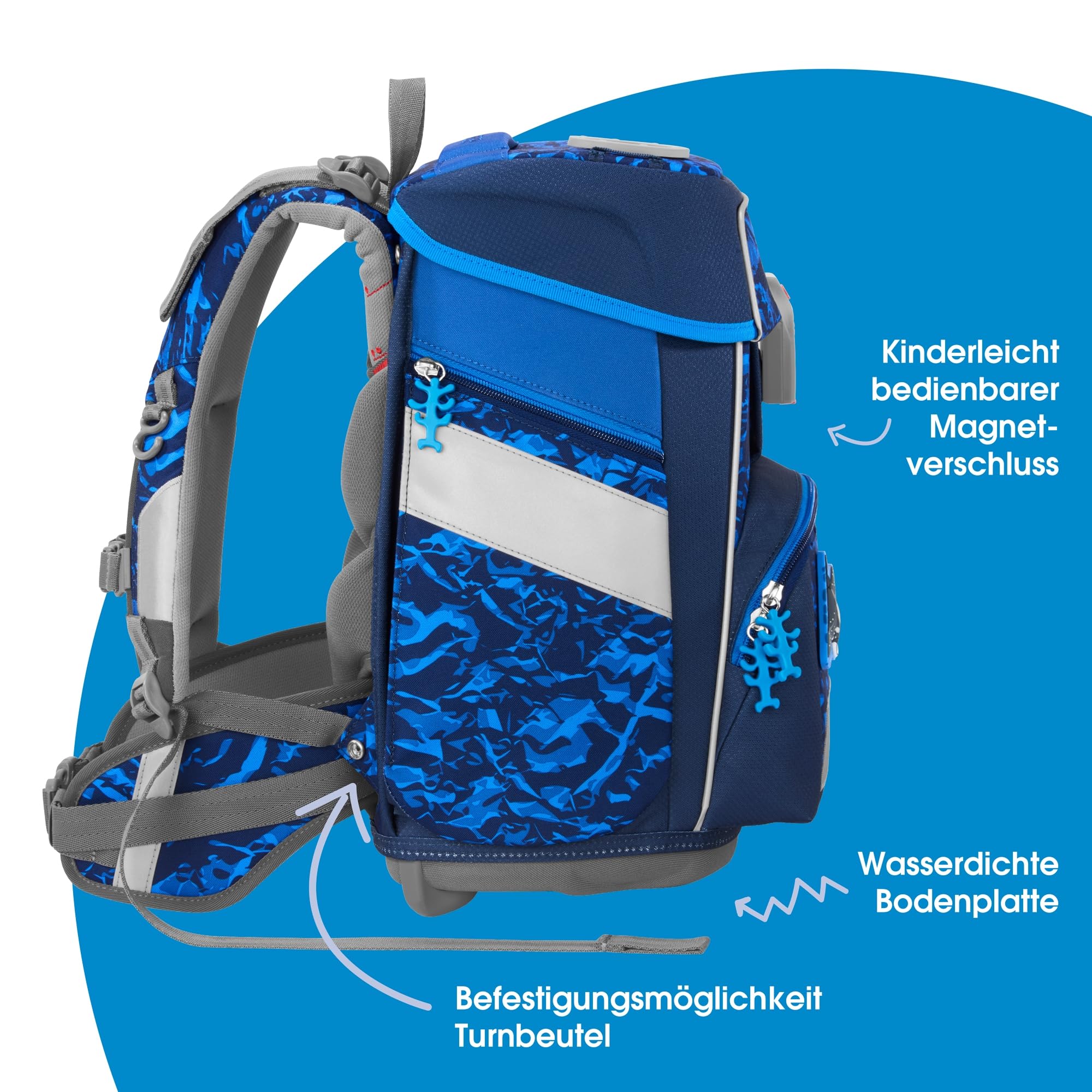 Step by Step SPACE Manta Rio zestaw z tornistrem szkolnym, 5-częściowy, niebieski, 20 l, ergonomiczny zestaw z tornistrem podwodnym z elementami odblaskowymi i pasem biodrowym