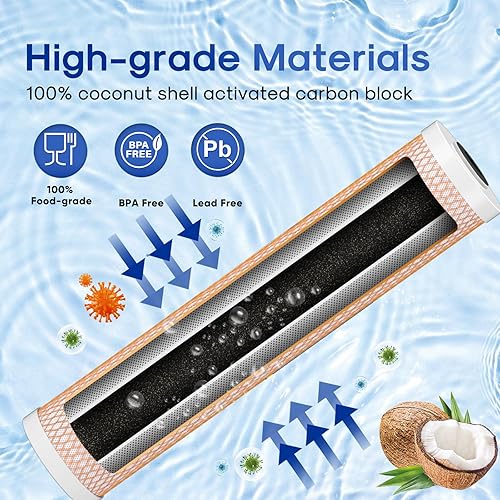 Miniatura 3 de ICEPURE CTO20BB-KDF - Filtro de agua para toda la casa, carbón activado con cáscara de coco y KDF, 5 micrones, 4.5 x 20 pulgadas, repuesto para el