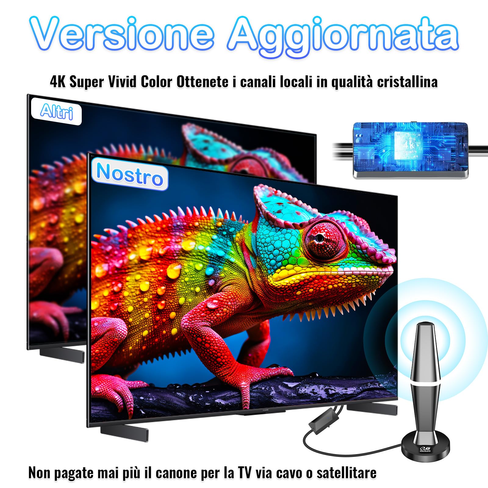 Antenna Tv Interna Amplificata Potente, 2026 Nuova Antenna Tv Interna, Antenna Digitale Terrestre con 500+ km Ricezione, Base Magnetica, Amplificatore di Segnale Compatibile con 4K/1080P e Tutti i TV