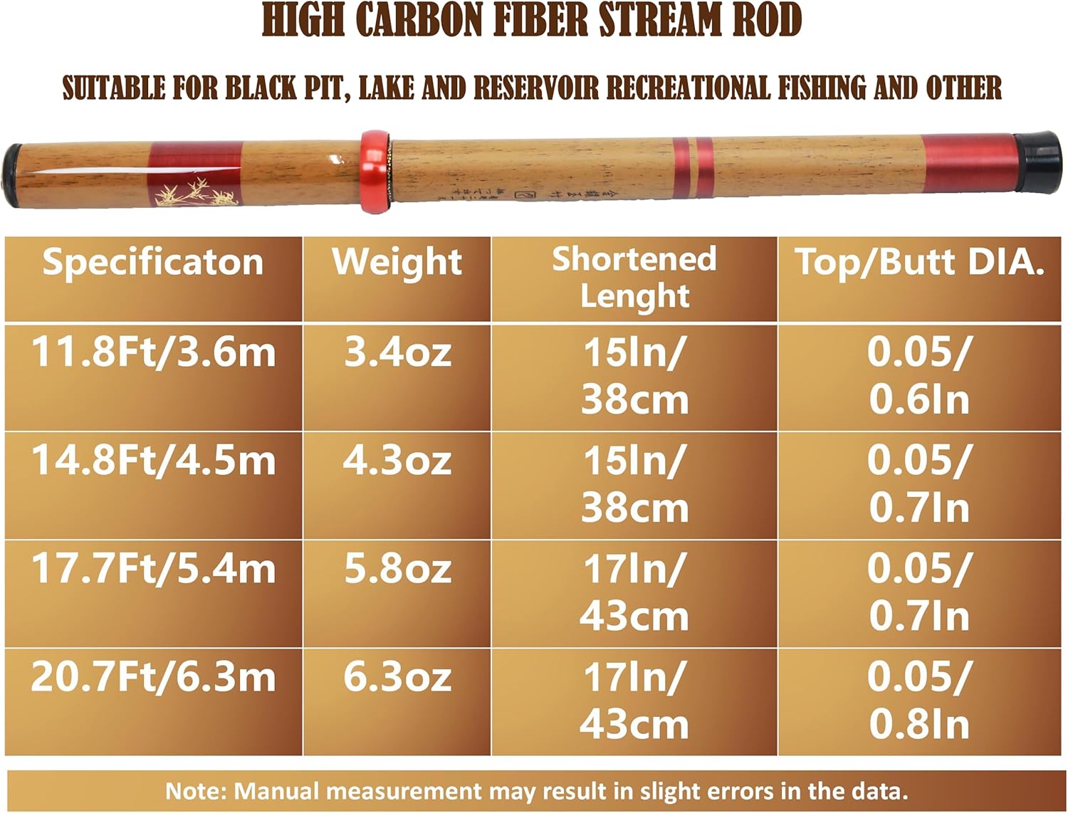 Telescopic Rod Kit Tenkara Fishing Rod Kit 20FT-Zoom Stream 4 Lengths Collapsible Fly Rods Backpacking Fishing Pole Quality Carbon Tube Creek Rods