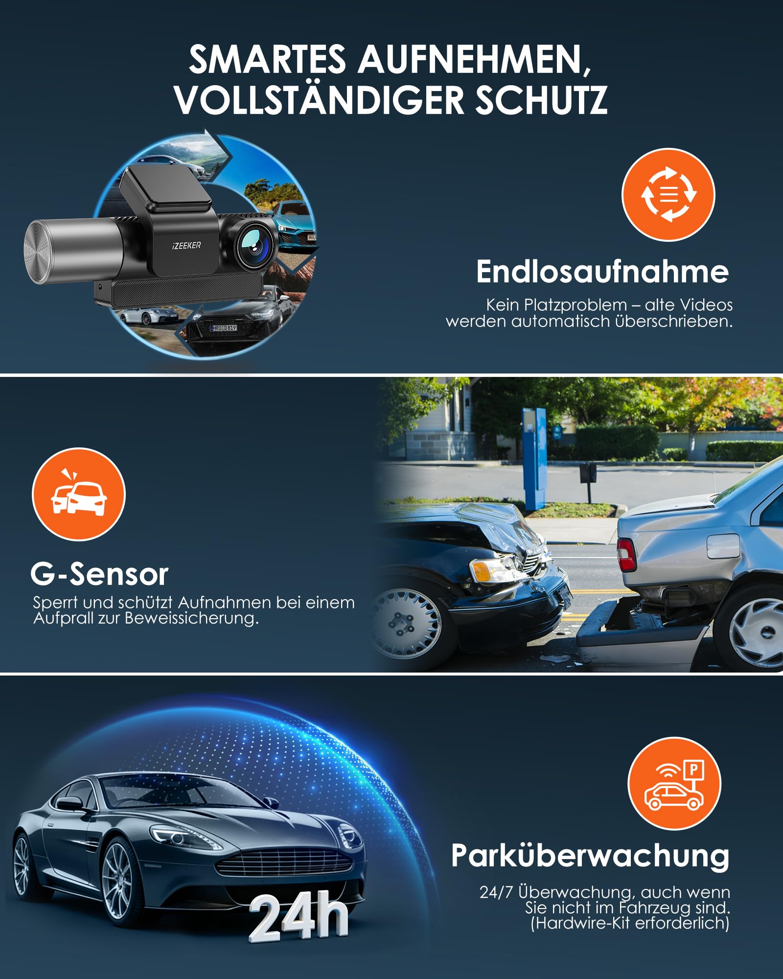 iZEEKER 3-Kanal 4K Dashcam Auto mit 32 GB Karte, 4K+1080P+1080P Vorne Hinten Innen, WDR, IR Nachtsicht, WiFi 6, Loop-Aufnahme, G-Sensor, 24h Parkmodus