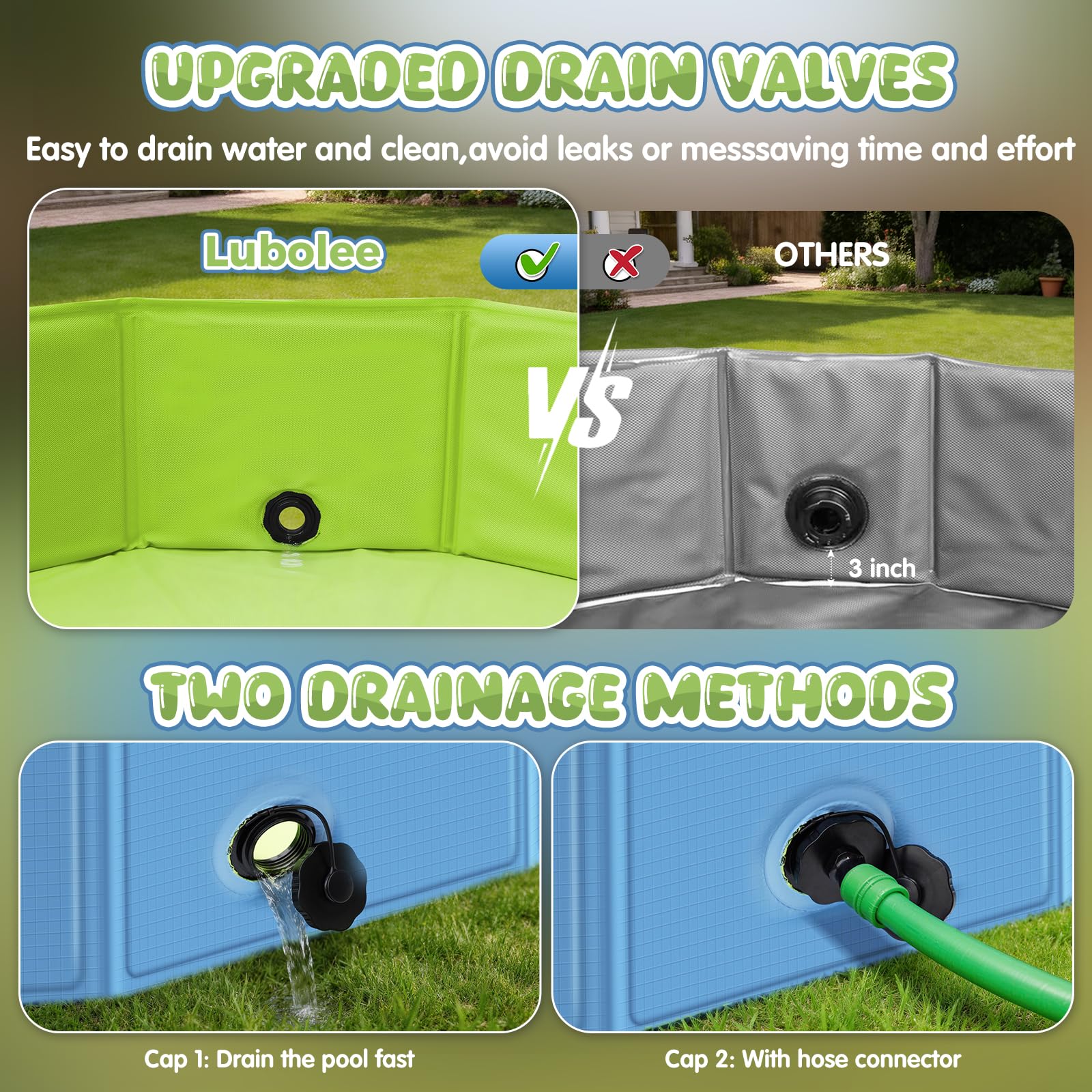 Piscina Plegable para Perros, Piscina Perros Grandes Antiarañazos de PVC con Doble Pared, Piscina Portátil Perros & Niños con Sistema de Drenaje para Jardín, Camping, Playa y Verano (120x30cm)