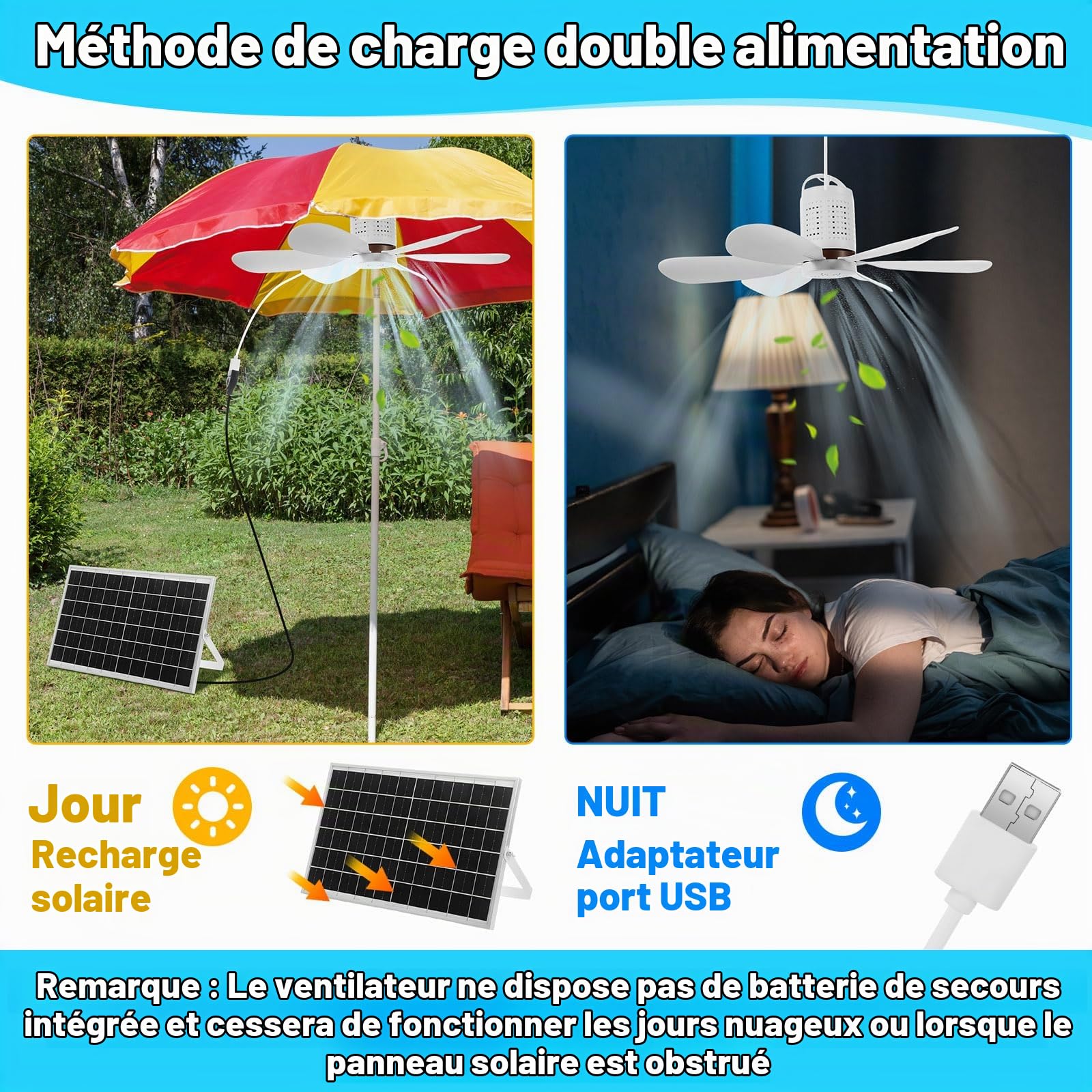 Kit de ventilateur de plafond solaire portable 15 W avec panneau solaire monocristallin USB à suspendre avec bouton marche/arrêt pour terrasse, camping, tente, poulailler, serre, abri de