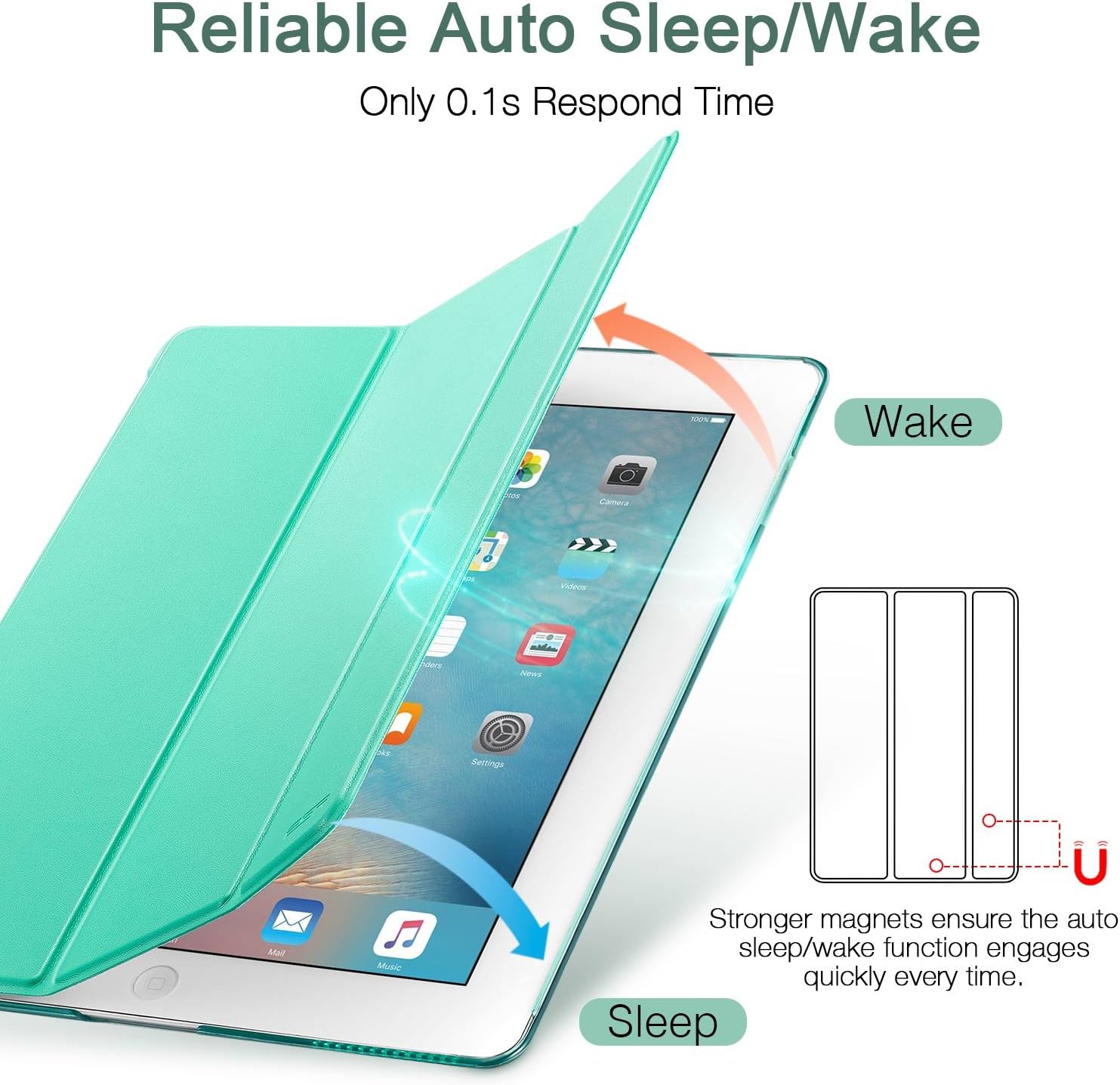 ESR Yippee Smart Case for iPad 2 3 4, Smart Case Cover [Synthetic Leather] Translucent Frosted Back Magnetic Cover with Auto Sleep/Wake Function [Light Weight] (Mint Green)
