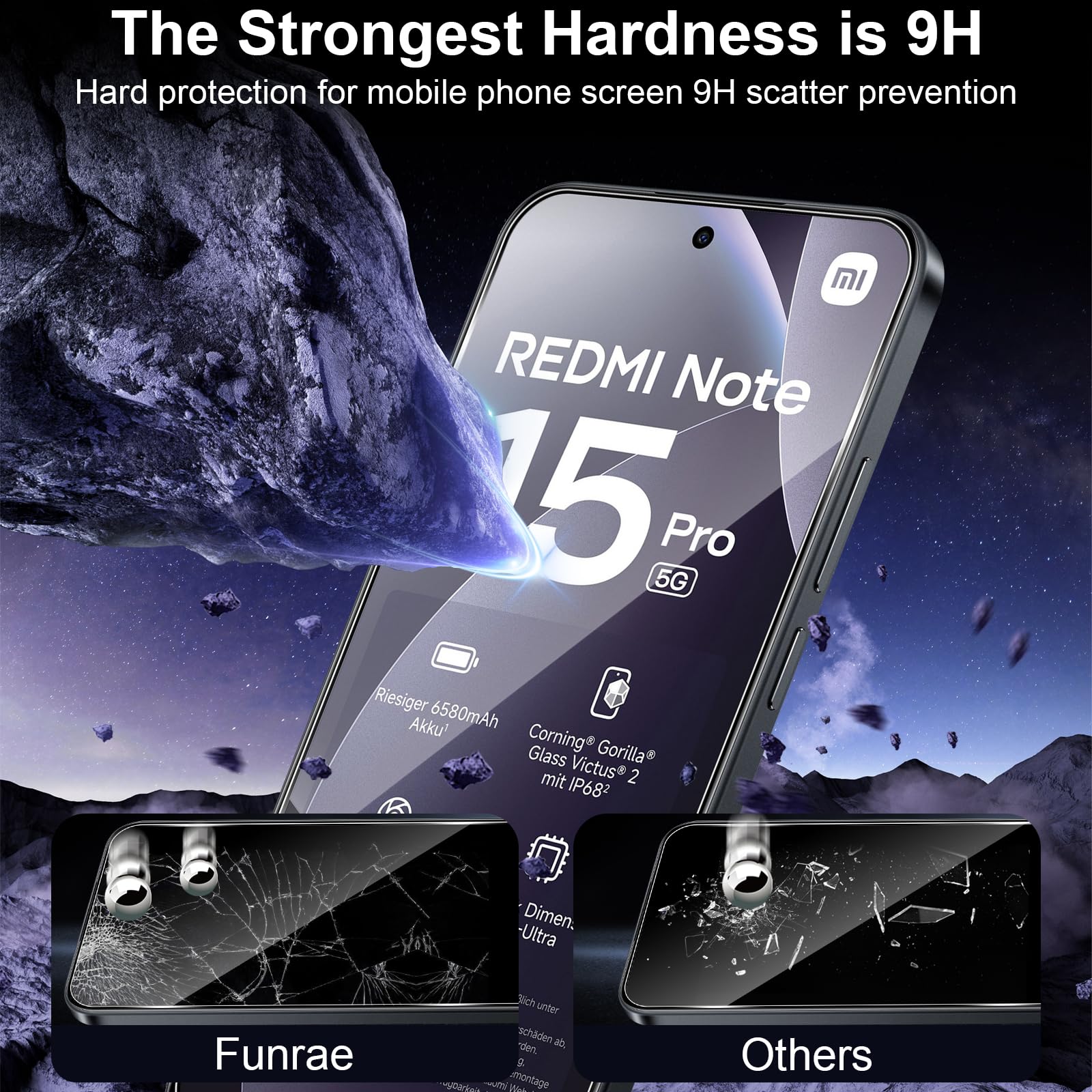 Pellicola Vetro Temperato per Xiaomi Redmi Note 15 Pro 5G, 3 Pezzi Pellicola Fotocamera e 3 Pezzi Pellicola Protettiva, 9H HD Anti Graffi Trasparente Fotocamera Protezione Schermo
