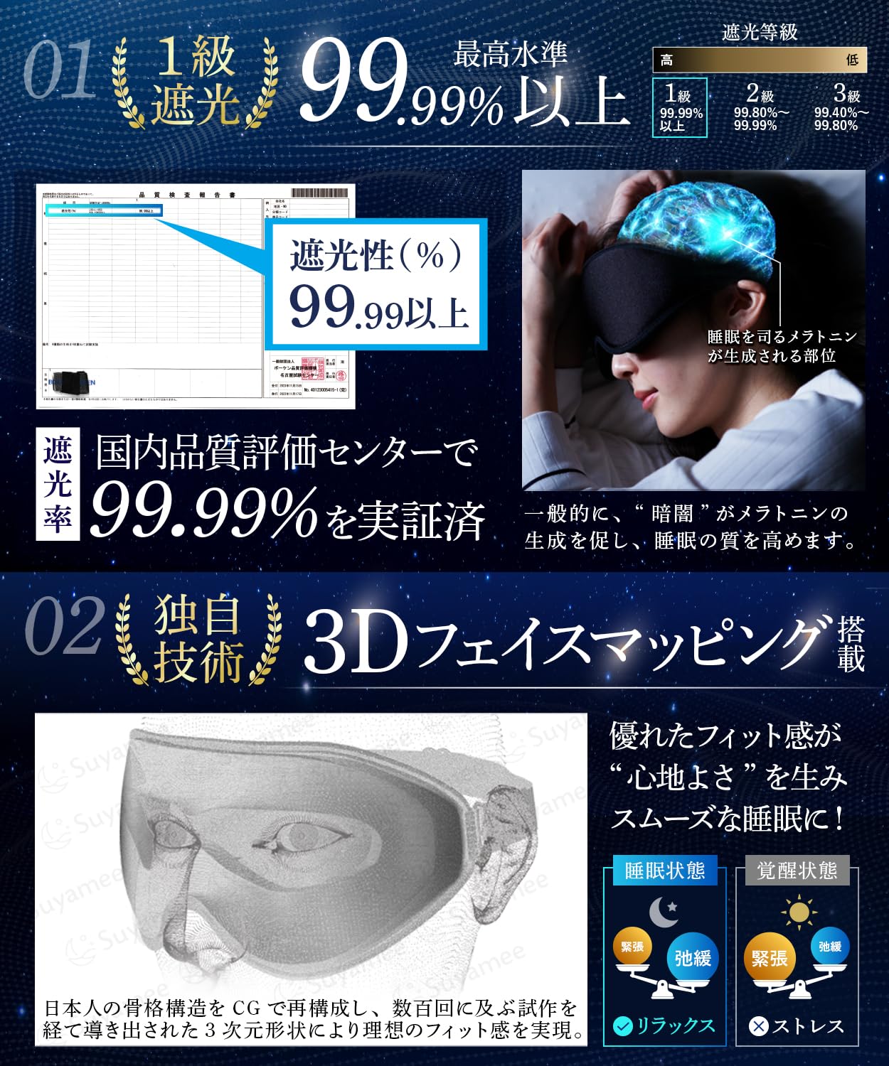 Amazon.co.jp: 【東大卒の工学博士が開発】 アイマスク 睡眠用 遮光率