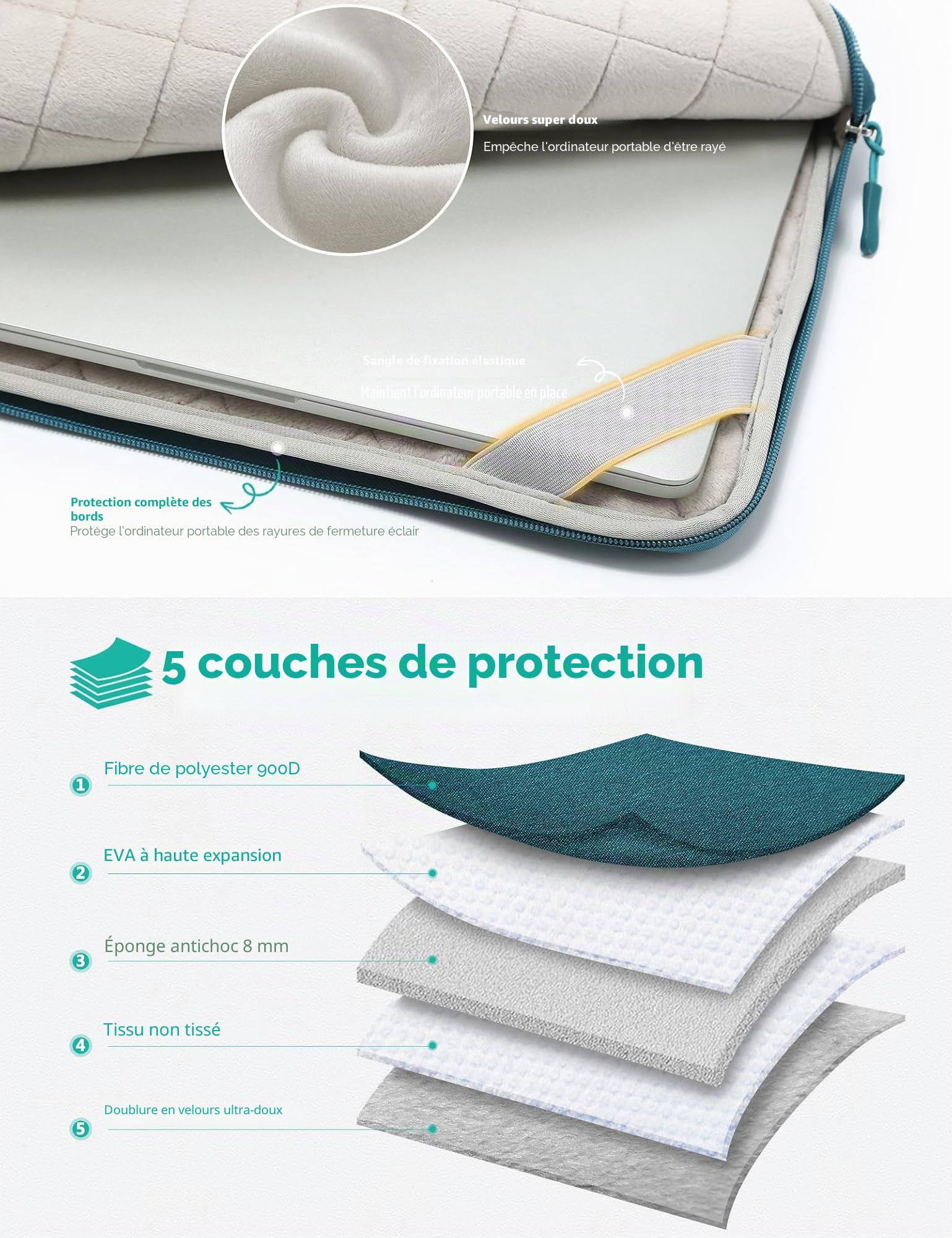 HYZUO 15-16 Pouces Housse pour Ordinateur Portable pour MacBook Pro 16 M5 M4 M3 M2 M1 A3428 A3429 2026-2019, 15" Surface Book, 15" 15,6" Dell HP Lenovo ThinkBook Asus Acer Samsung, Vert Foncé