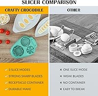 Vista 6 de CraftyCrocodile Cortador de Huevos para Huevos Duros - 3 Modos de Corte, Cortador de Huevos, Picador de Acero Inoxidable Resistente - Herramienta