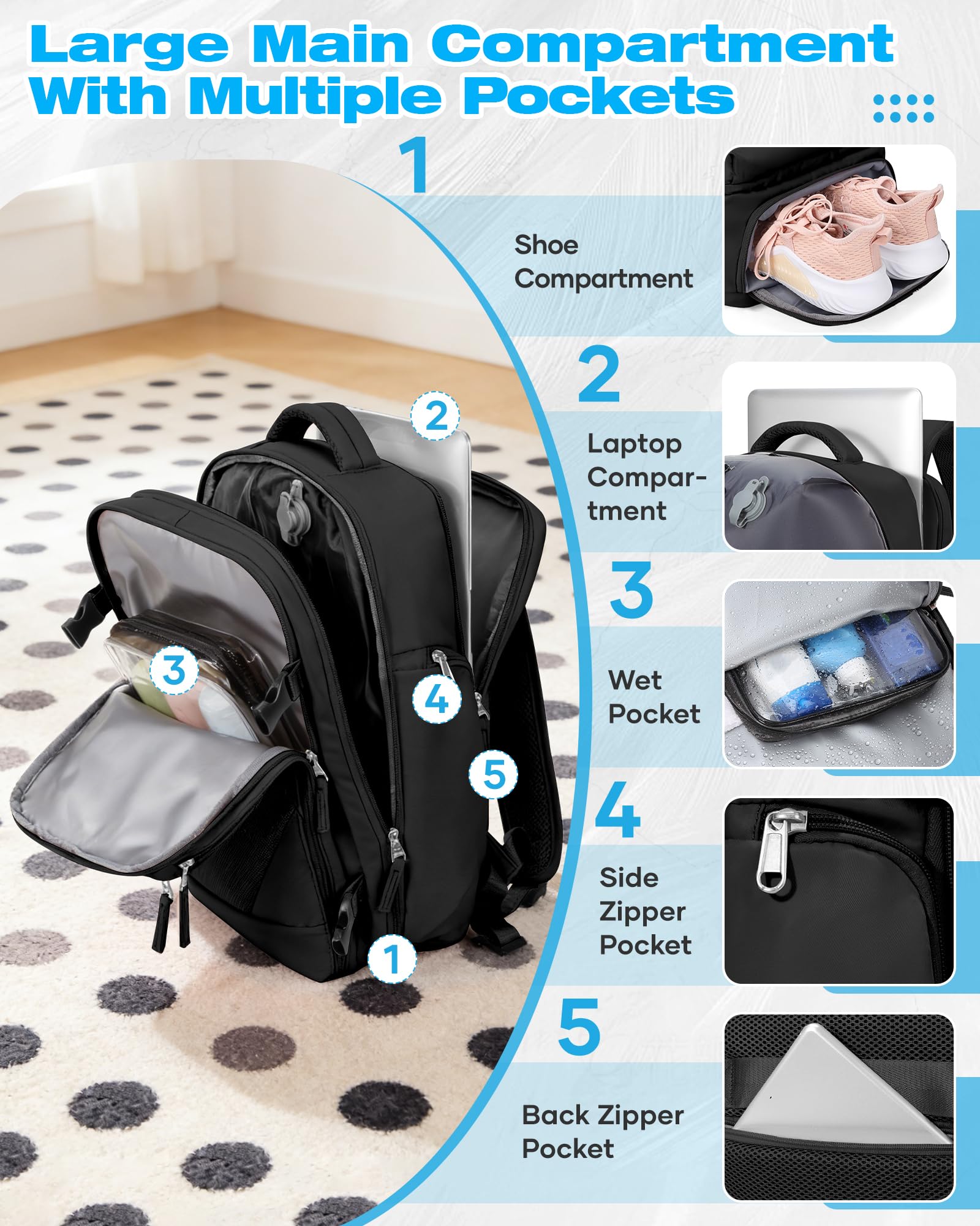 BJLFS Borse da Cabina per Ryanair 40x30x20 Bagaglio a mano Sottovuoto 40x20x25 Zaino da Viaggio con Sottovuoto impermeabile Donna Zaino Easyjet 45x36x20 Zaini Wizzair con porta scarpe