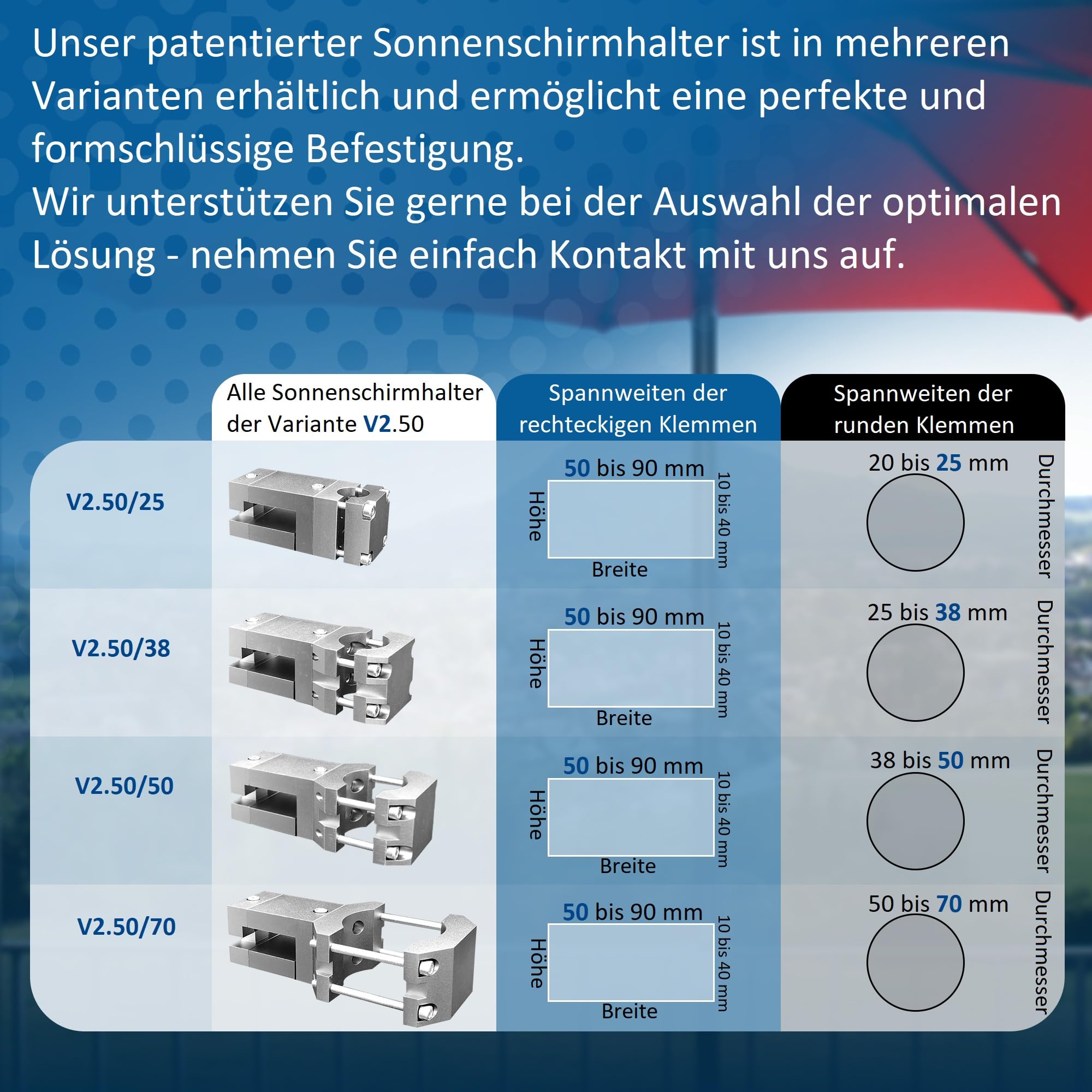 Stabiler Sonnenschirmhalter - Sonnenschirmständer für Balkon eckige Geländer - sichere Sonnenschirmbefestigung ohne Bohren
