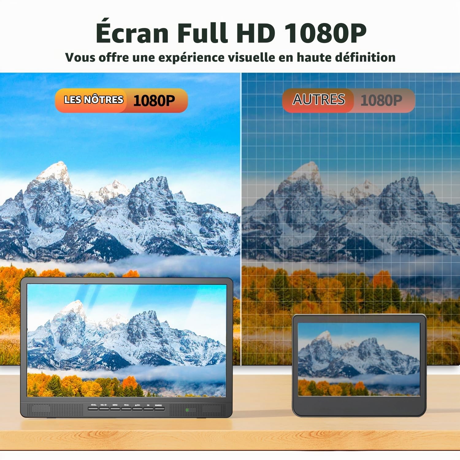 Desobry TV Portable 18 Pouces avec antenne, Mini TV avec Tuner DVB/T2 | Mini téléviseur LCD 12V, HD 1080P, pour Le Camping en Plein air, la Chambre, la Cuisine, supporte Les entrées USB/HDMI/AV