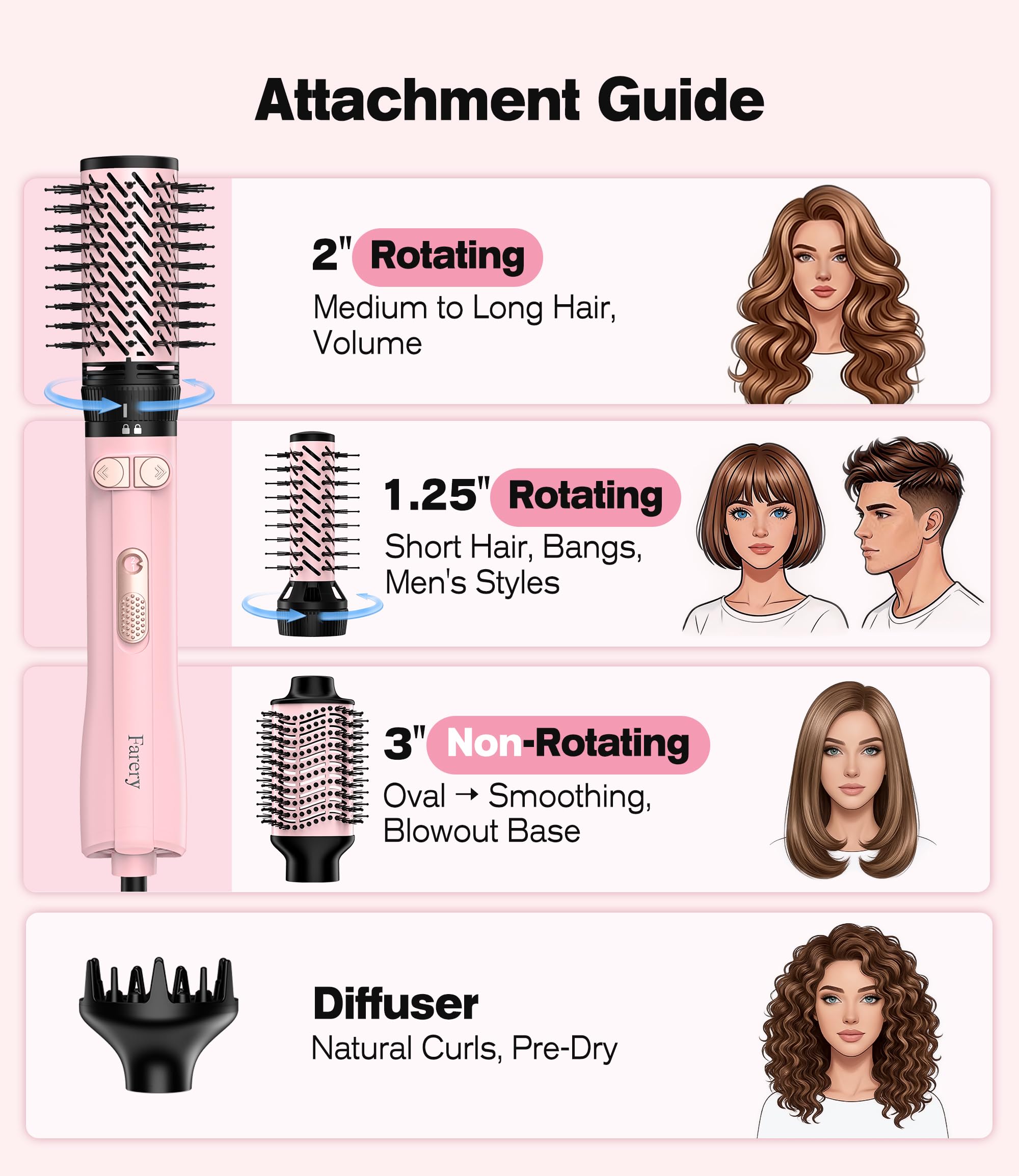FARERY 1000W 4-in-1 Hot Air Brush Volumizer & Styler