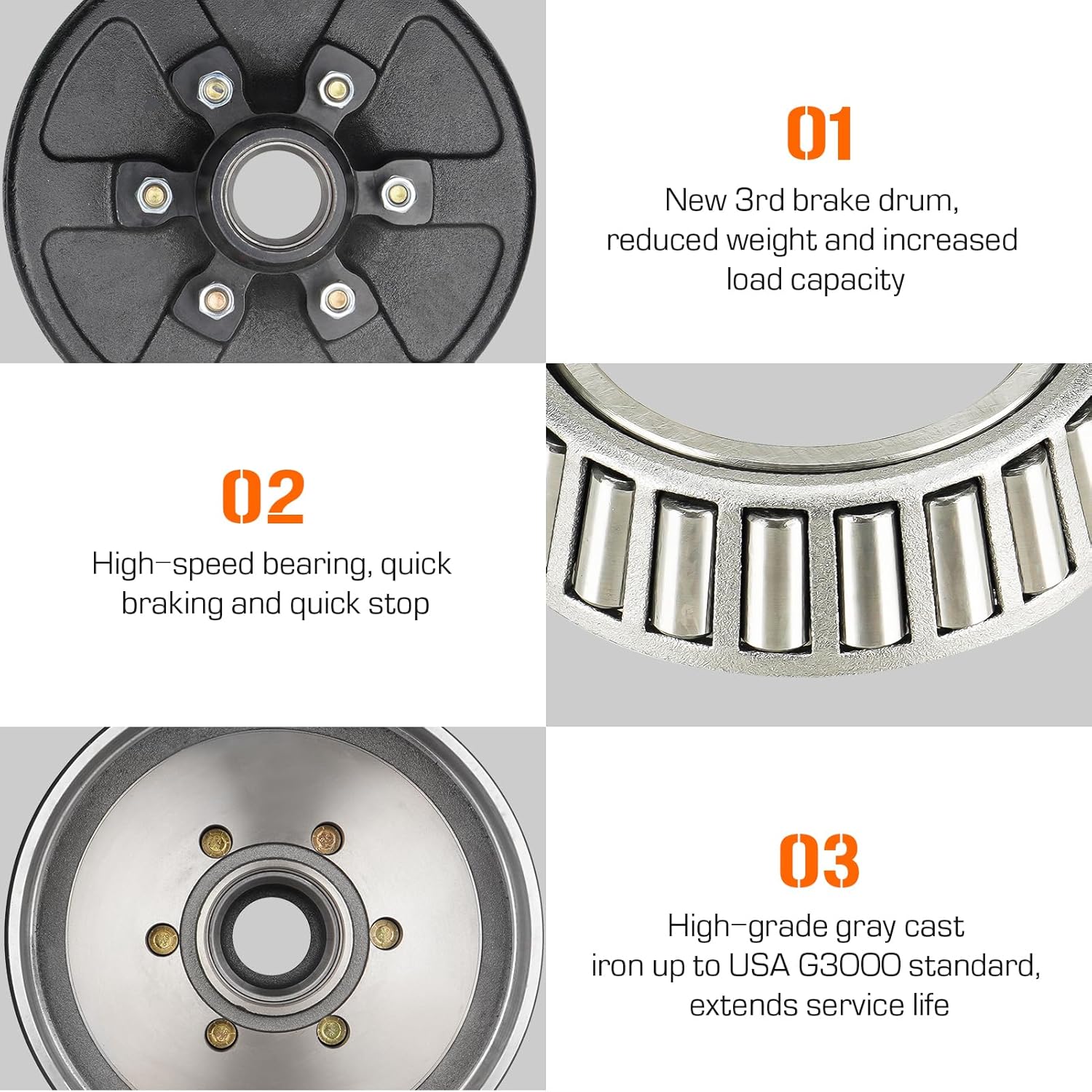 AEagle New 3rd 12" X 2" Trailer Brake Drum 6 on 5.5" Bolt Circle Kit for 5,200lbs Trailer Axles
