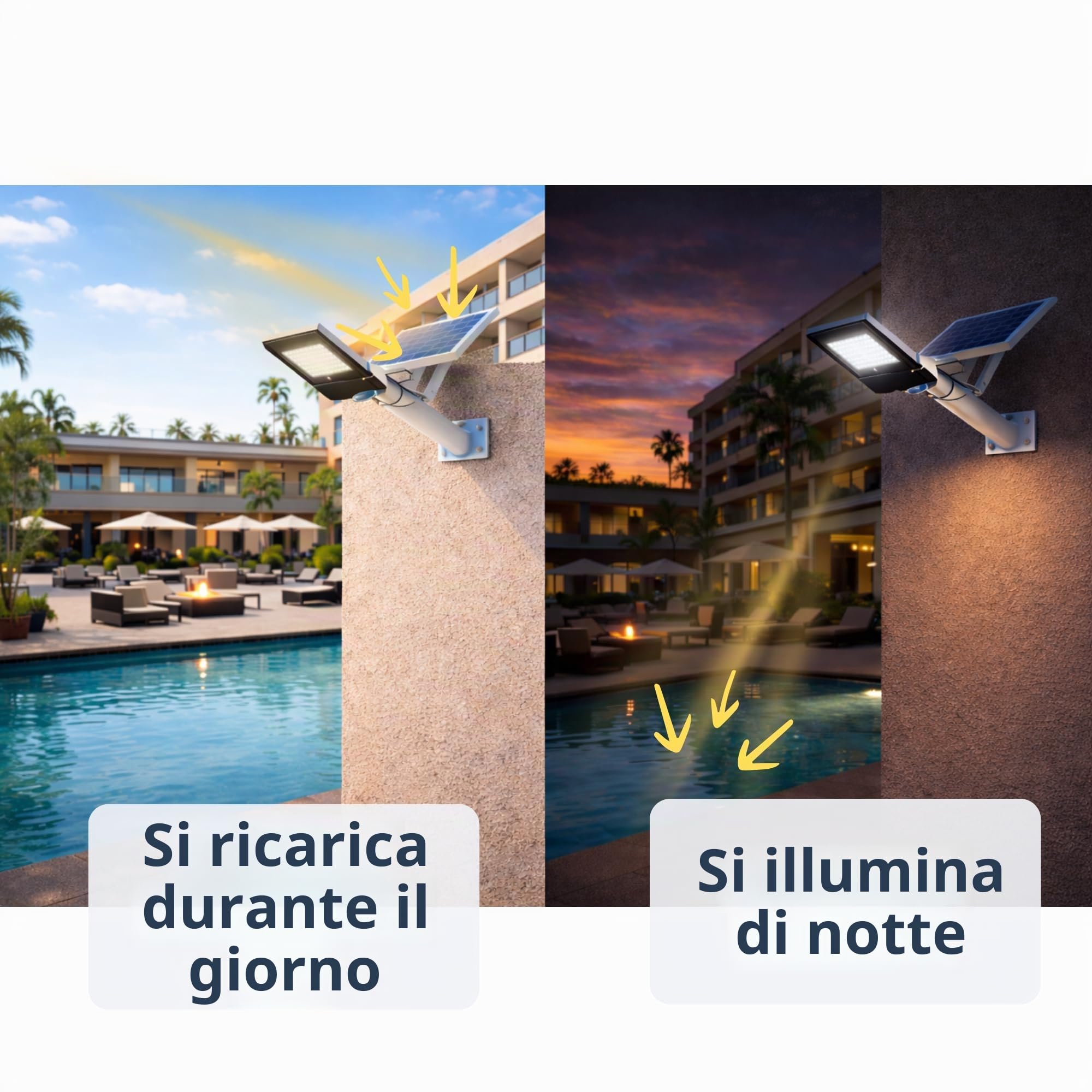 JANDEI - Lampione solare per esterni da 4000 lumen, impermeabile IP65, pannello solare e telecomando, luce bianca fredda 6000K, ideale per giardino, patio, vialetto e parete