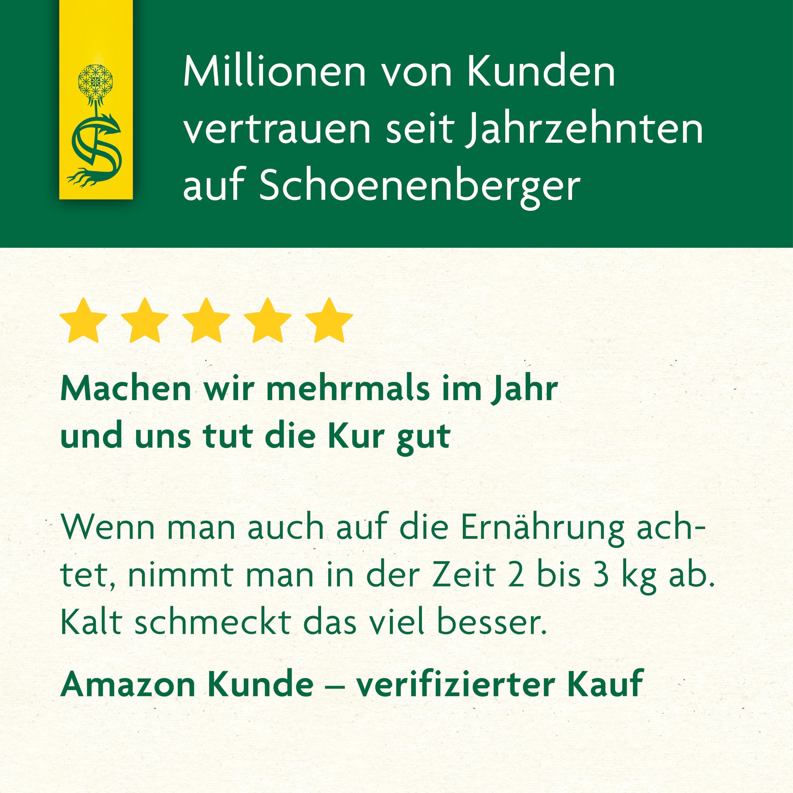 Schoenenberger - Schlankheits-Kur "Würzige Tomate - Der Klassiker" - Set mit Tomaten-, Artischocken-, Brennnessel- & Kartoffelsaft - gesundes Ernährungskonzept zum Abnehmen - Saftkur für 10 Tage - bio