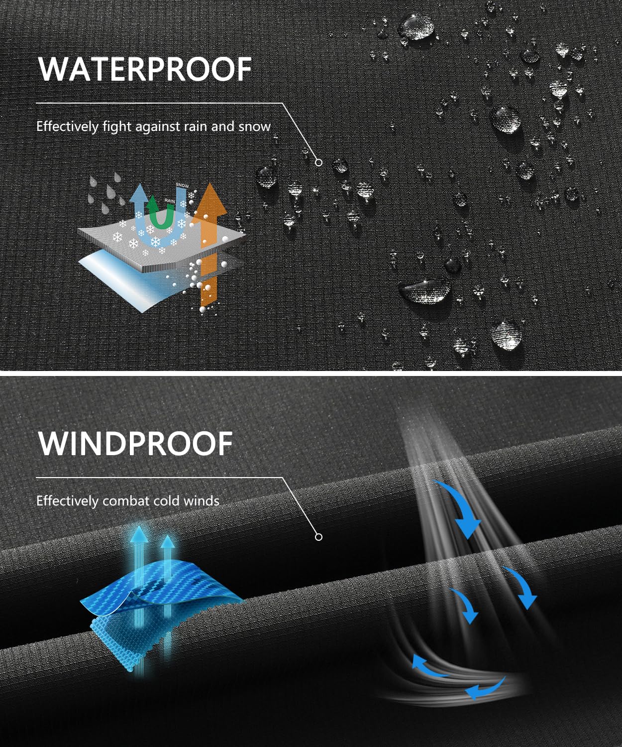 Men's Mountain Ski Jacket Winter Snow Coats Waterproof Warm Fleece Lining Jacket Parka with Hooded