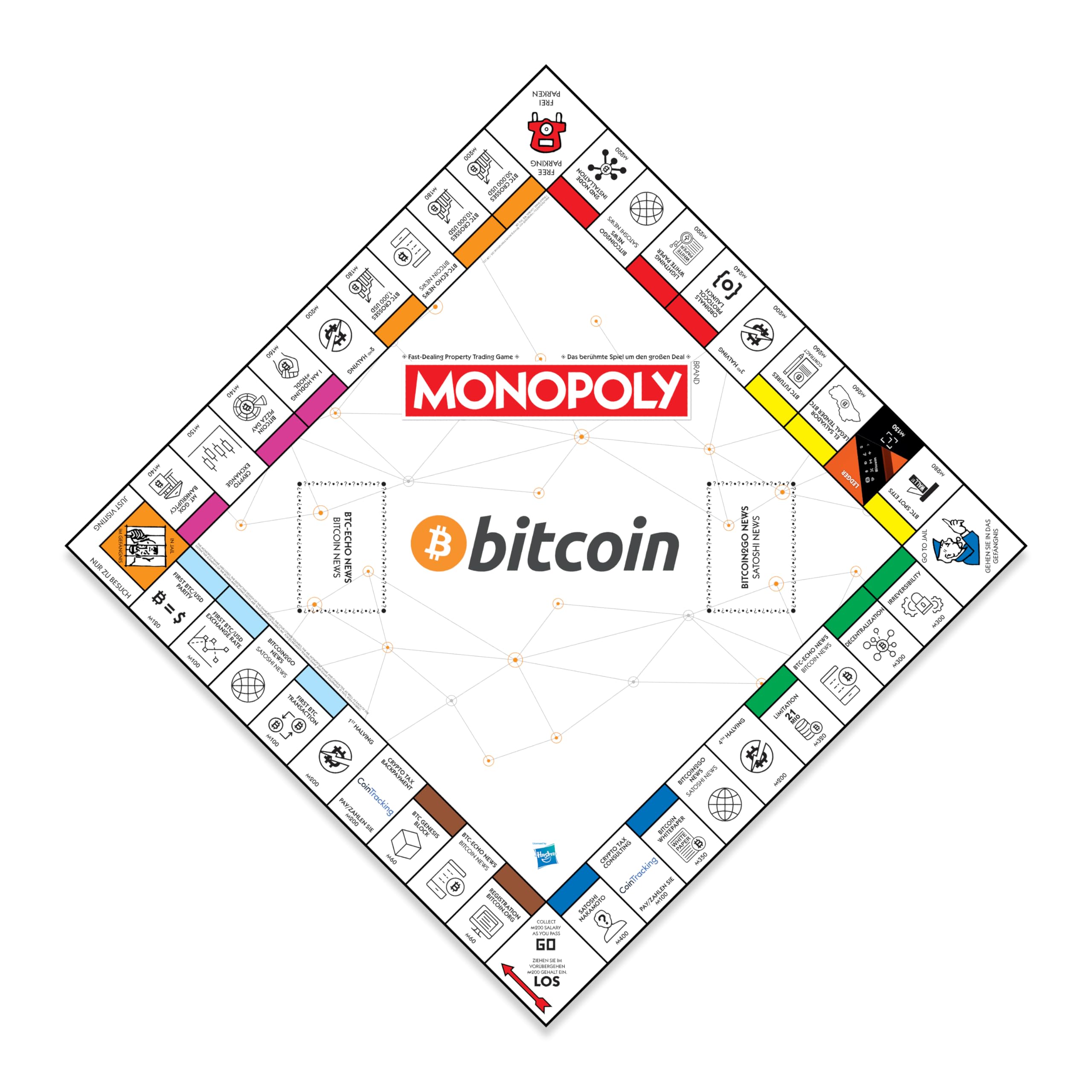 gomazing - Monopoly Bitcoin - Edition Collector Limitée - Jeu de société  pour adultes et enfants - Âge 8+ - Allemand - : Amazon.com.be: Jouets