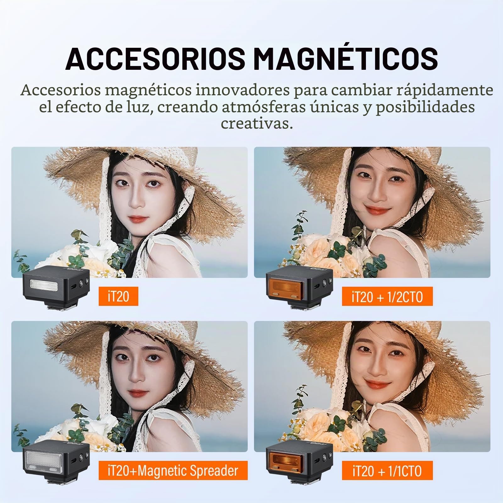 Godox iT20-C iT20 C Flash de La Cámara con Difusor Blanco Speedlite 6 Niveles de Potencia 700 Flashes a Plena Potencia TTL Camera Flash con Chip Zapata de Color Magnetico para Canon Cámara DSLR(Negro)