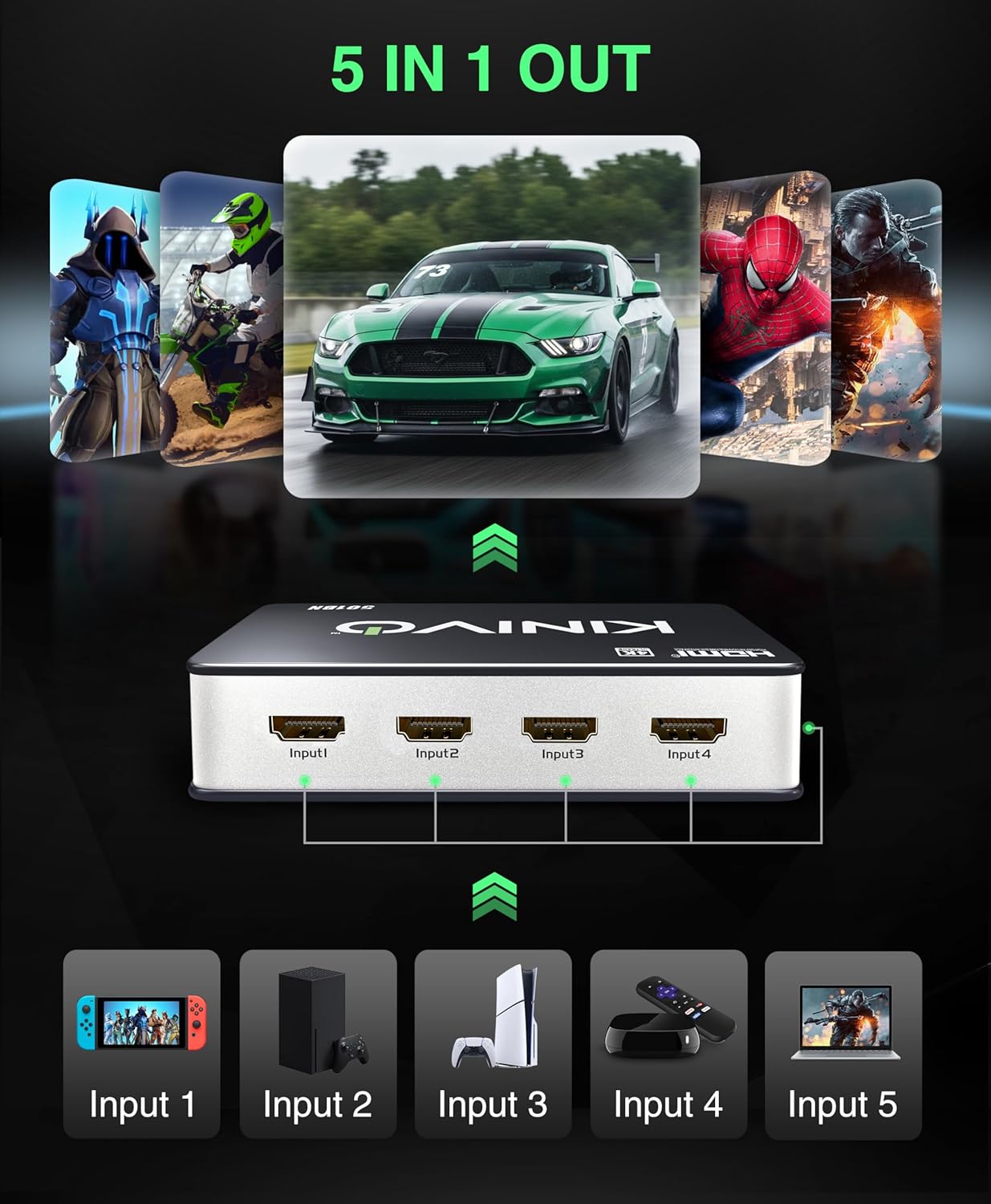 Kinivo HDMI Switch 5 in 1 Out 4K 30Hz (HDR 10, High Speed 18Gbps, IR Remote, HDCP2.2, Dolby Vision, VRR) - 501BN Switcher Compatible with Roku, PS5, Xbox, Apple TV, Nintendo Switch, Cable Box