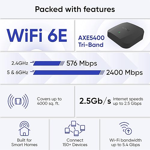 Miniatura 3 de Wyze AXE5400 Tri-Band Wi-Fi 6E Mesh Router Pro, cubre hasta 4000 pies cuadrados, más de 150 dispositivos, reemplaza a los routers heredados para