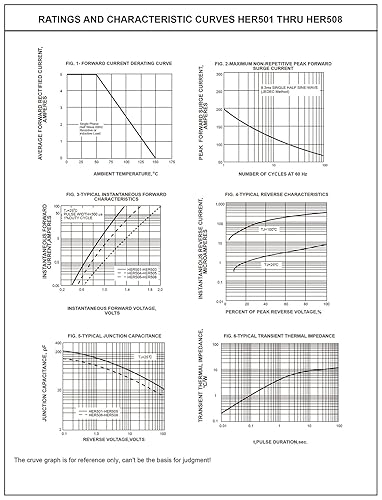 Miniatura 3 de Paquete de 20 piezas Chanzon HER508 Diodo rectificador de alta eficiencia 5A 1000V 50-70ns DO-201AD (DO-27) Axial 5 Amp 1000 voltios Diodos