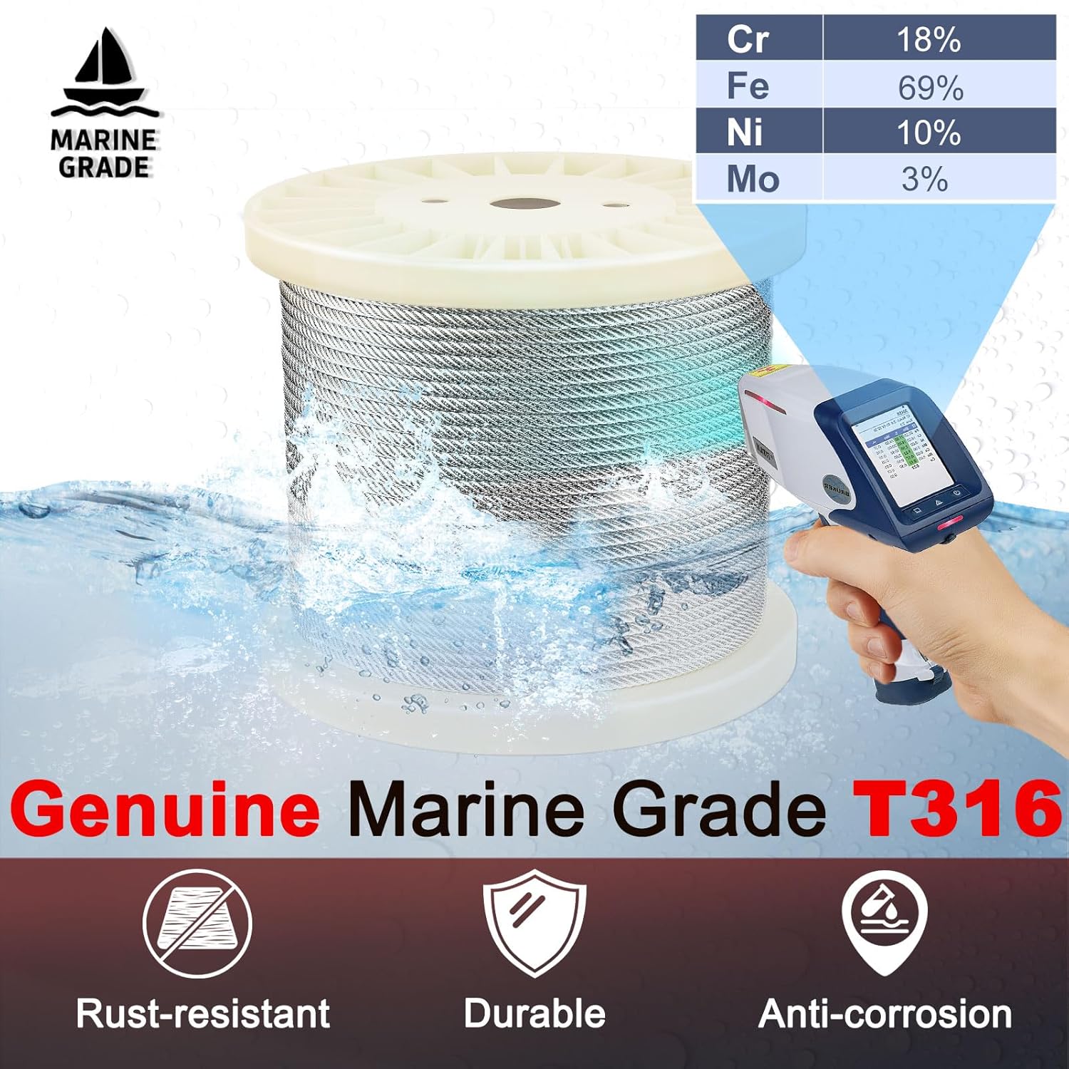 60 Packs T316 Stainless Steel Right&Left Handed Thread Swage Lag Screws for Wood Post of 1/8'' Cable Railing Kit, and 400Ft 1/8'' Cable 7x7 Strand Core, A Set of Accessories